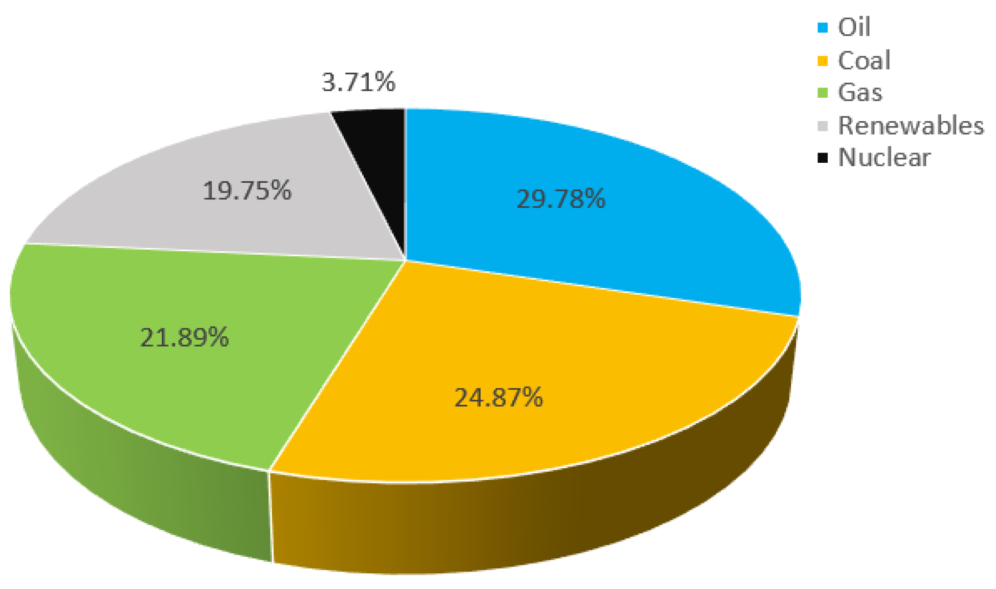 Energies 18 02533 g001