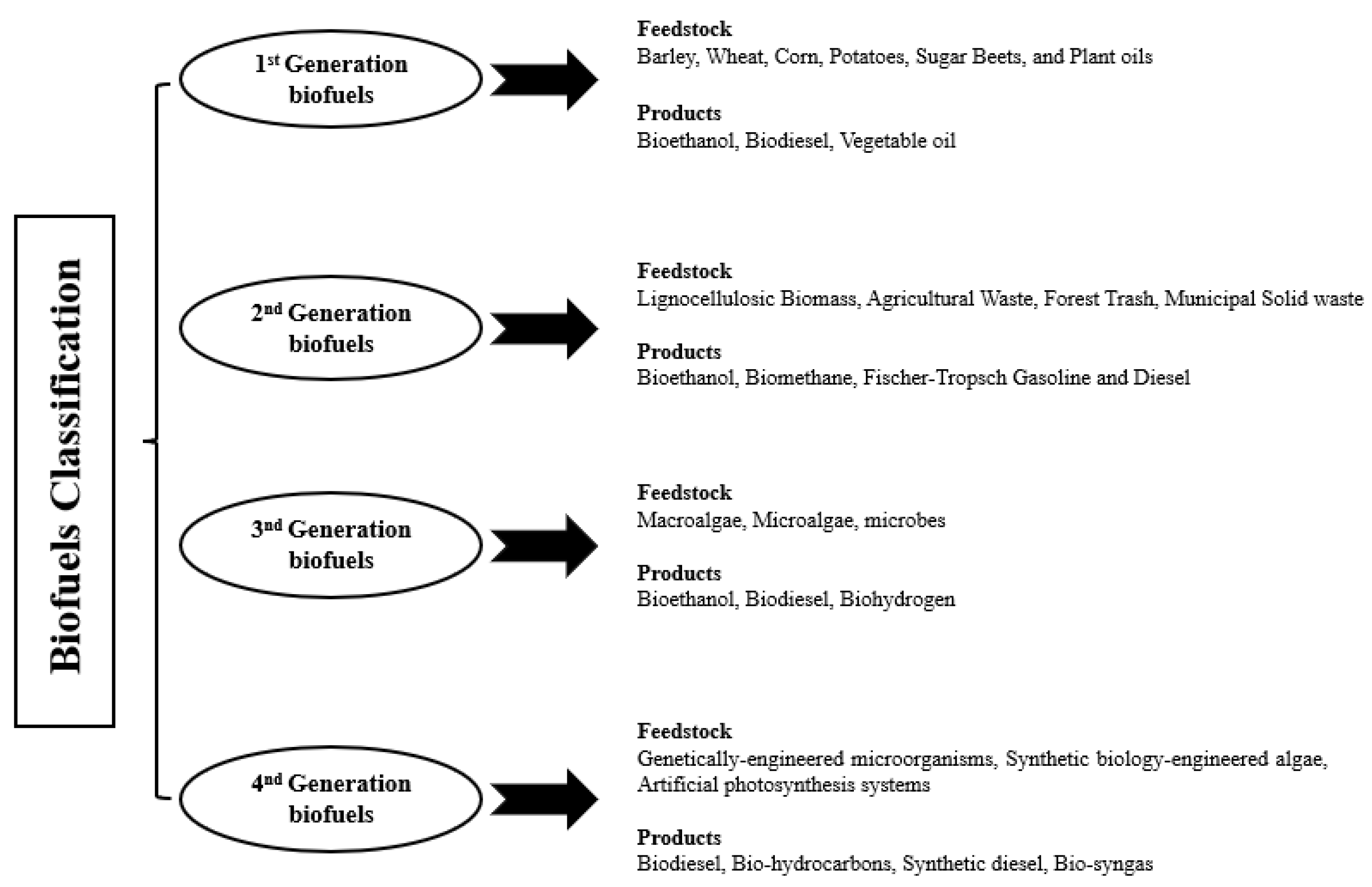 Energies 18 02533 g002