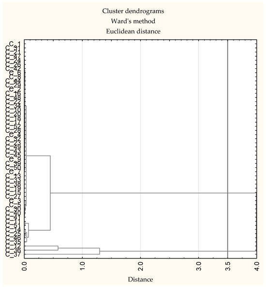 Energies 18 02534 g0a1