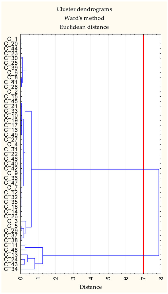 Energies 18 02534 g0a2