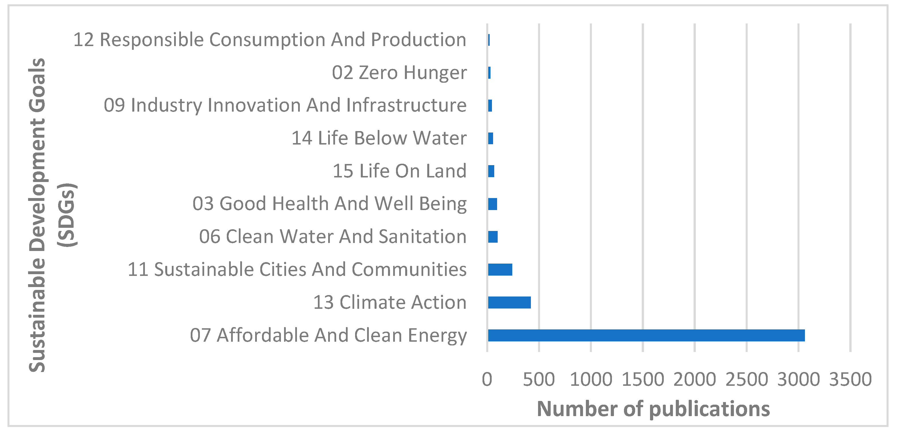 Energies 18 02553 g004