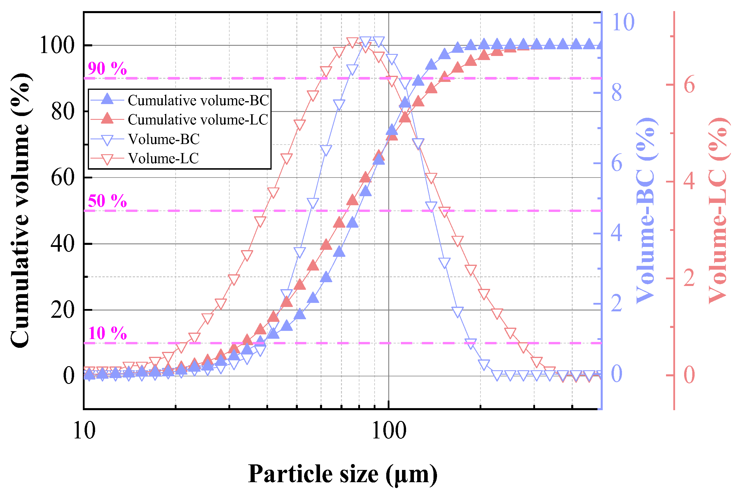 Energies 18 02555 g003