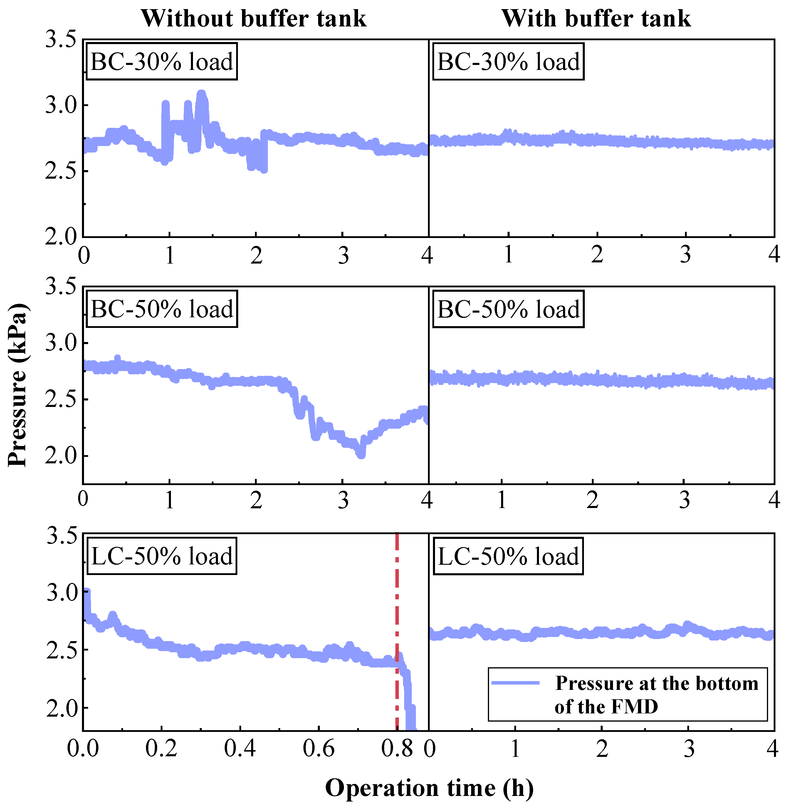Energies 18 02555 g005