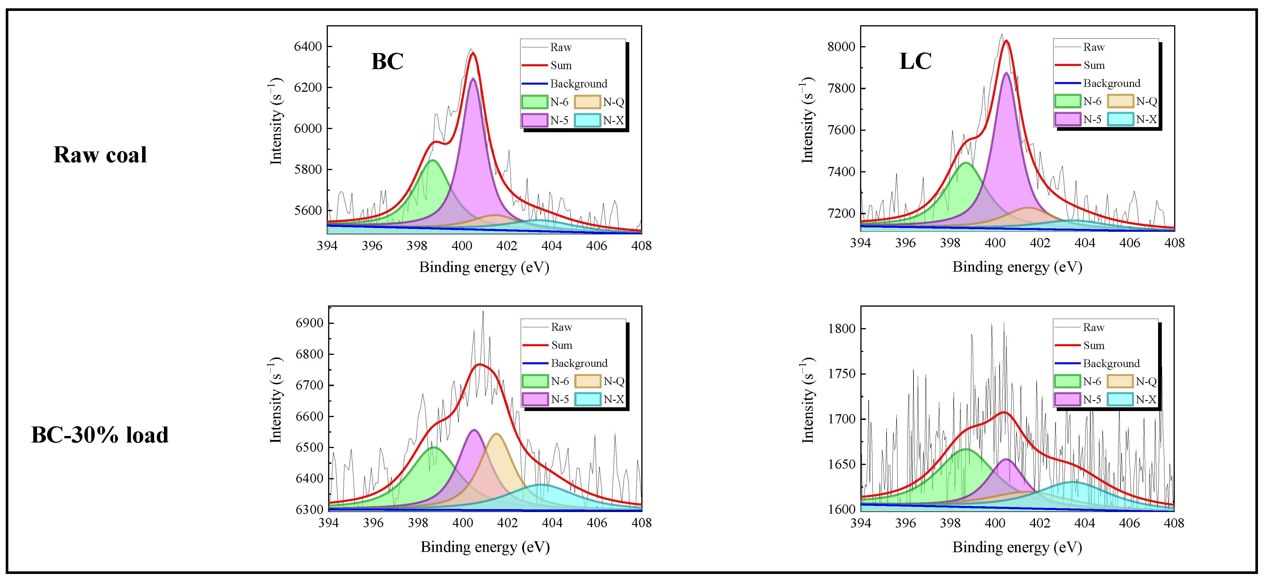 Energies 18 02555 g011a