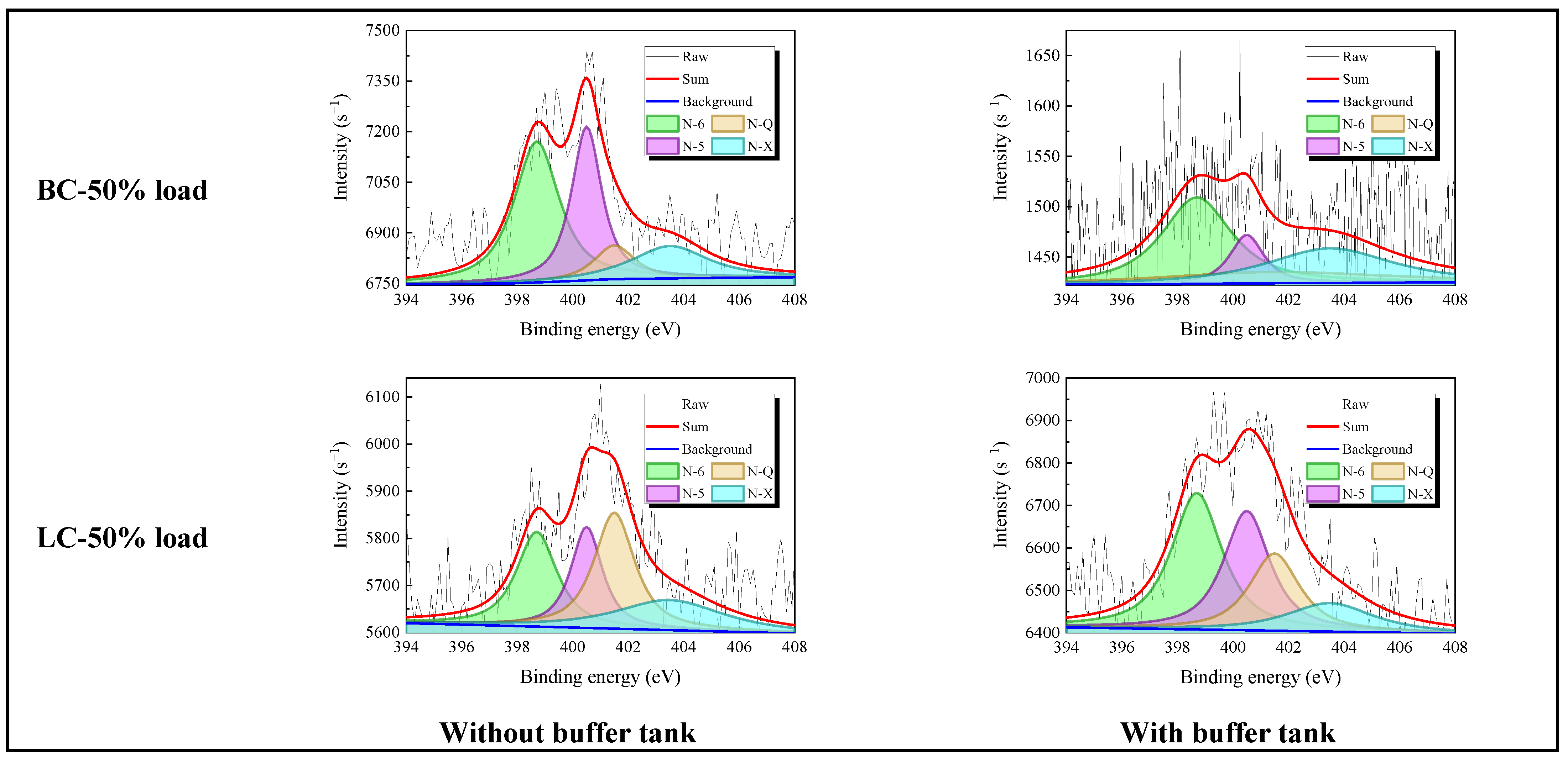 Energies 18 02555 g011b