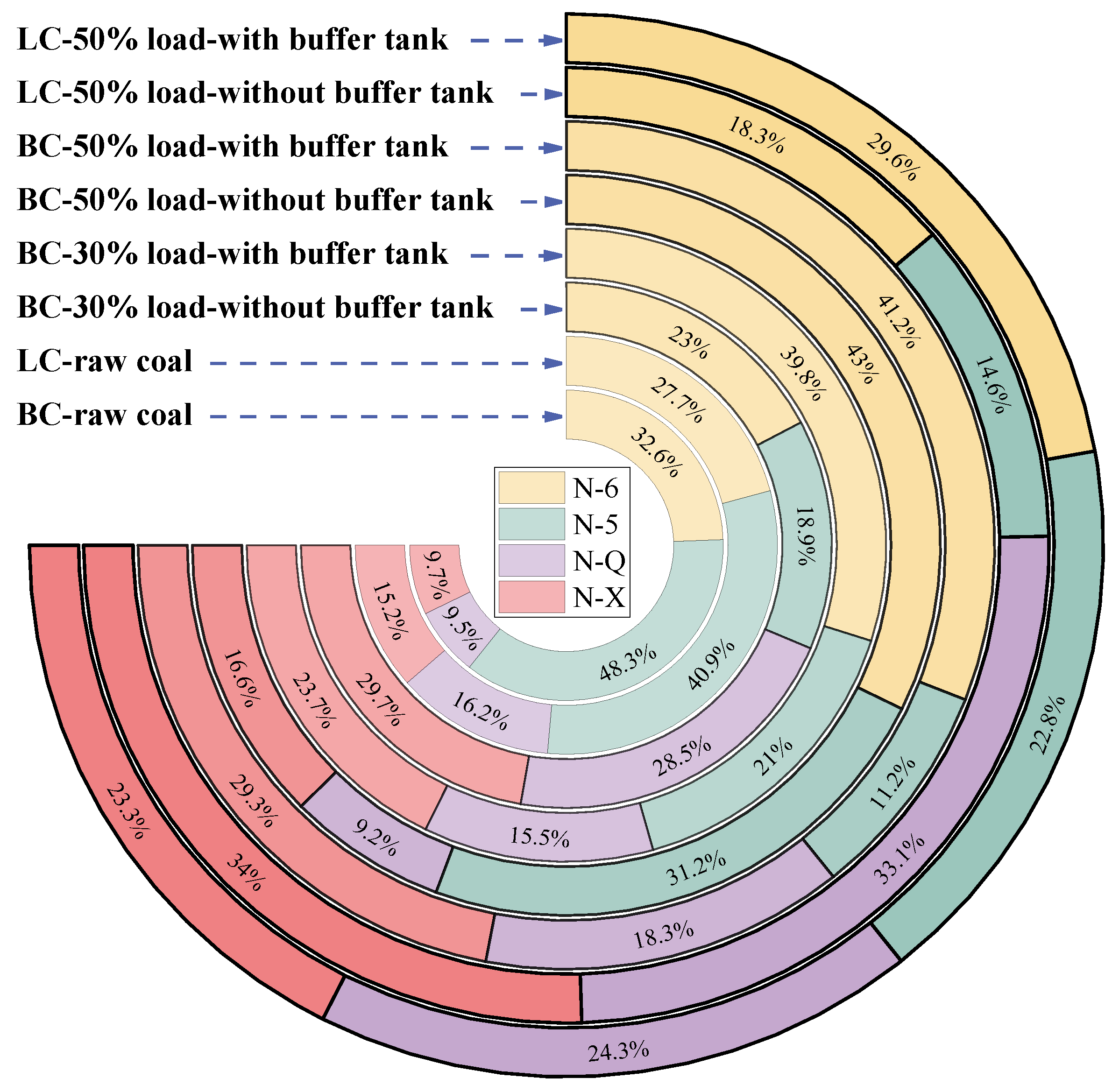 Energies 18 02555 g012