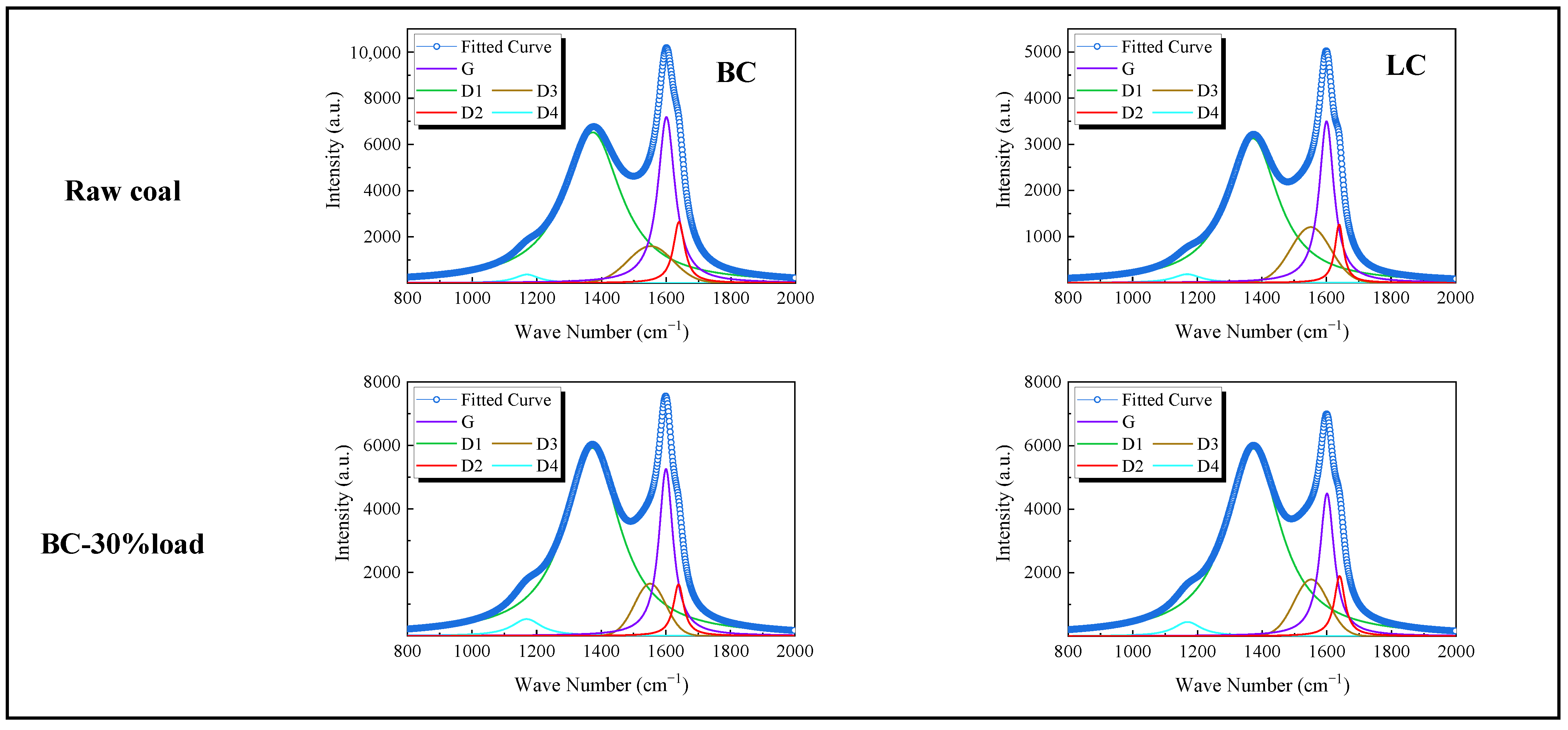 Energies 18 02555 g013a