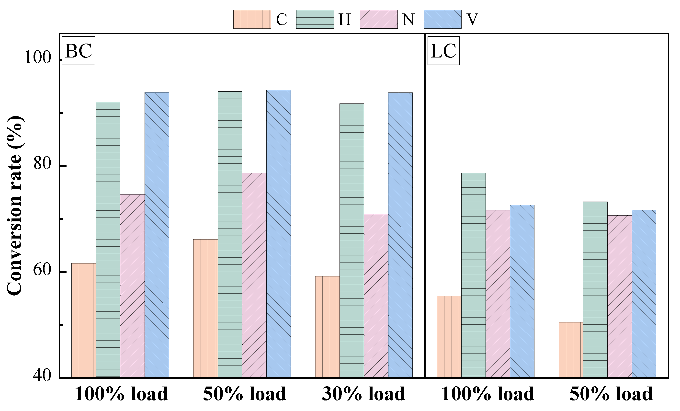 Energies 18 02555 g017