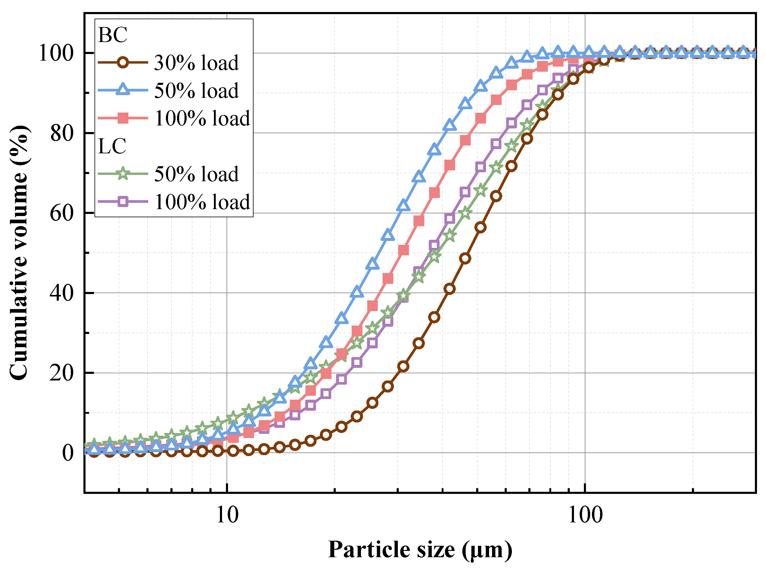 Energies 18 02555 g018