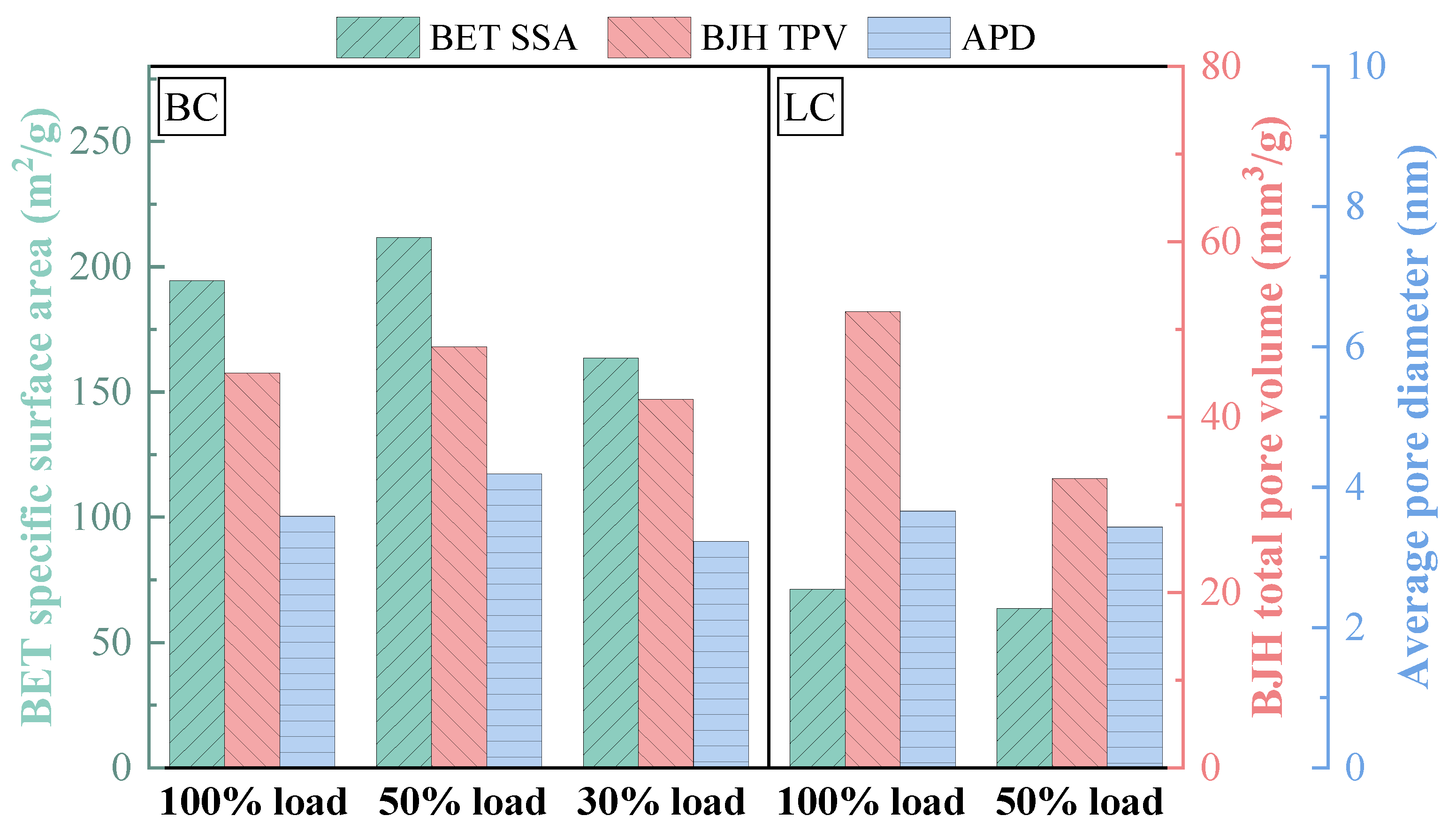 Energies 18 02555 g019