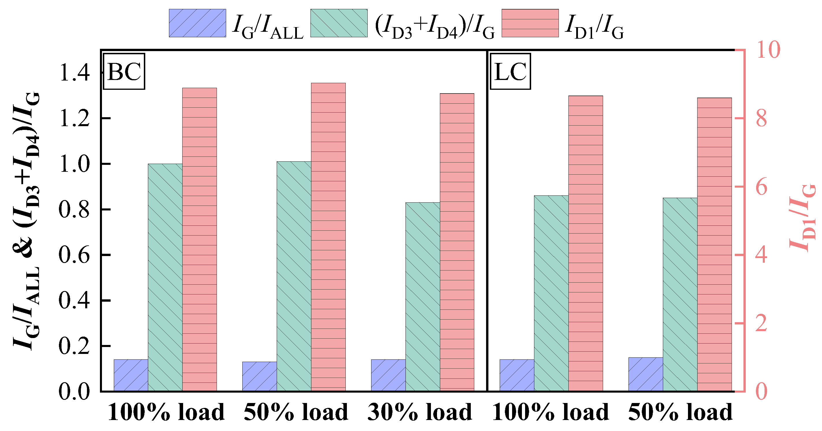 Energies 18 02555 g022