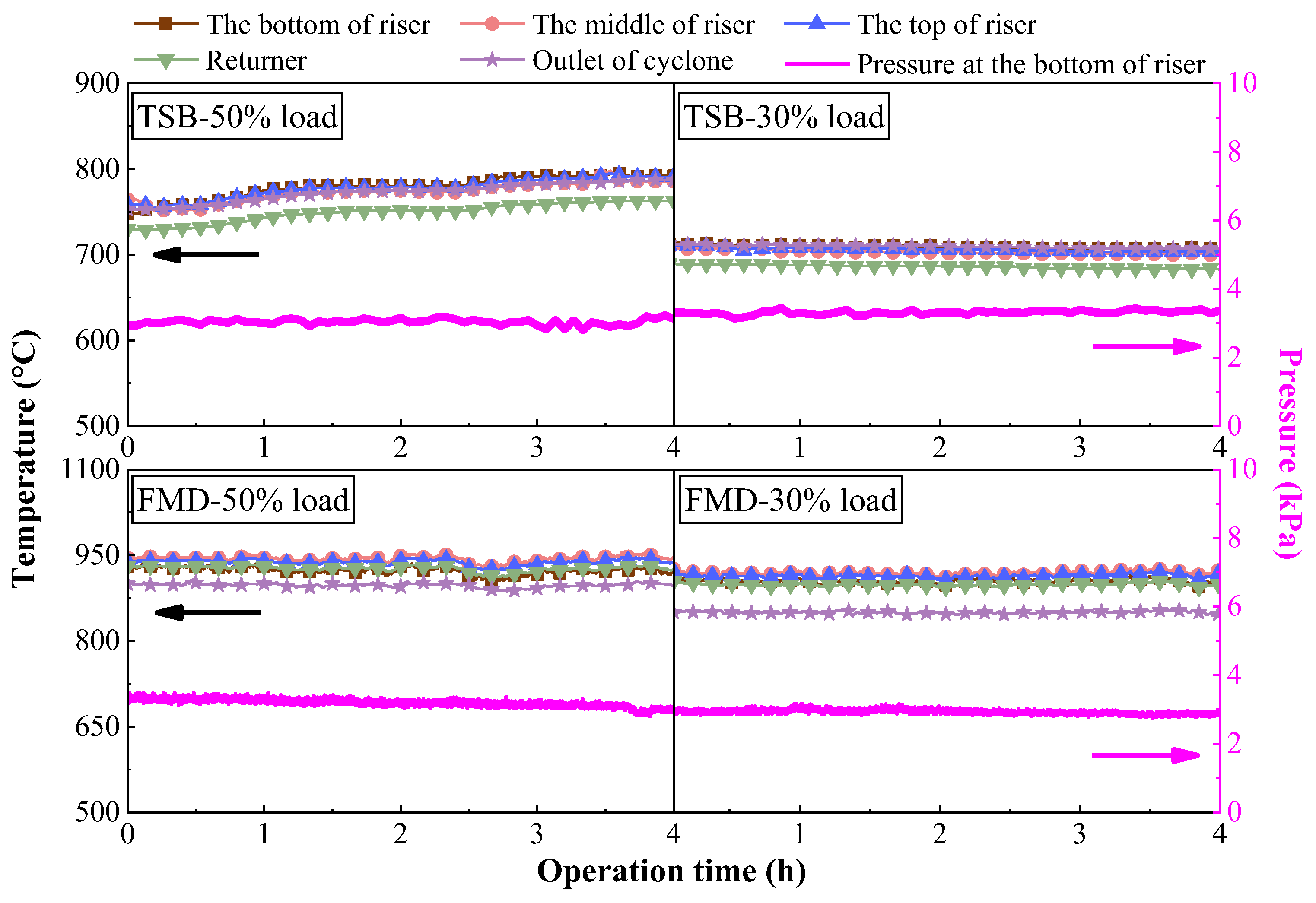 Energies 18 02555 g024