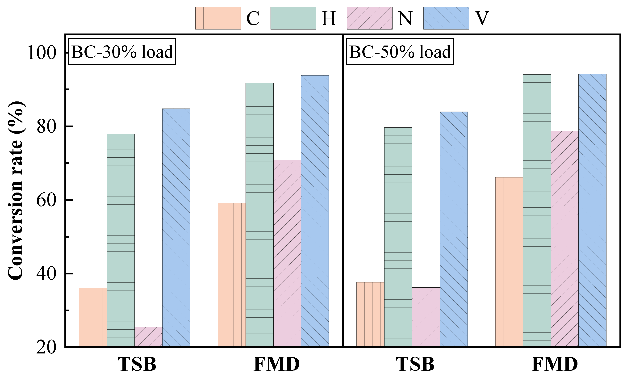 Energies 18 02555 g026