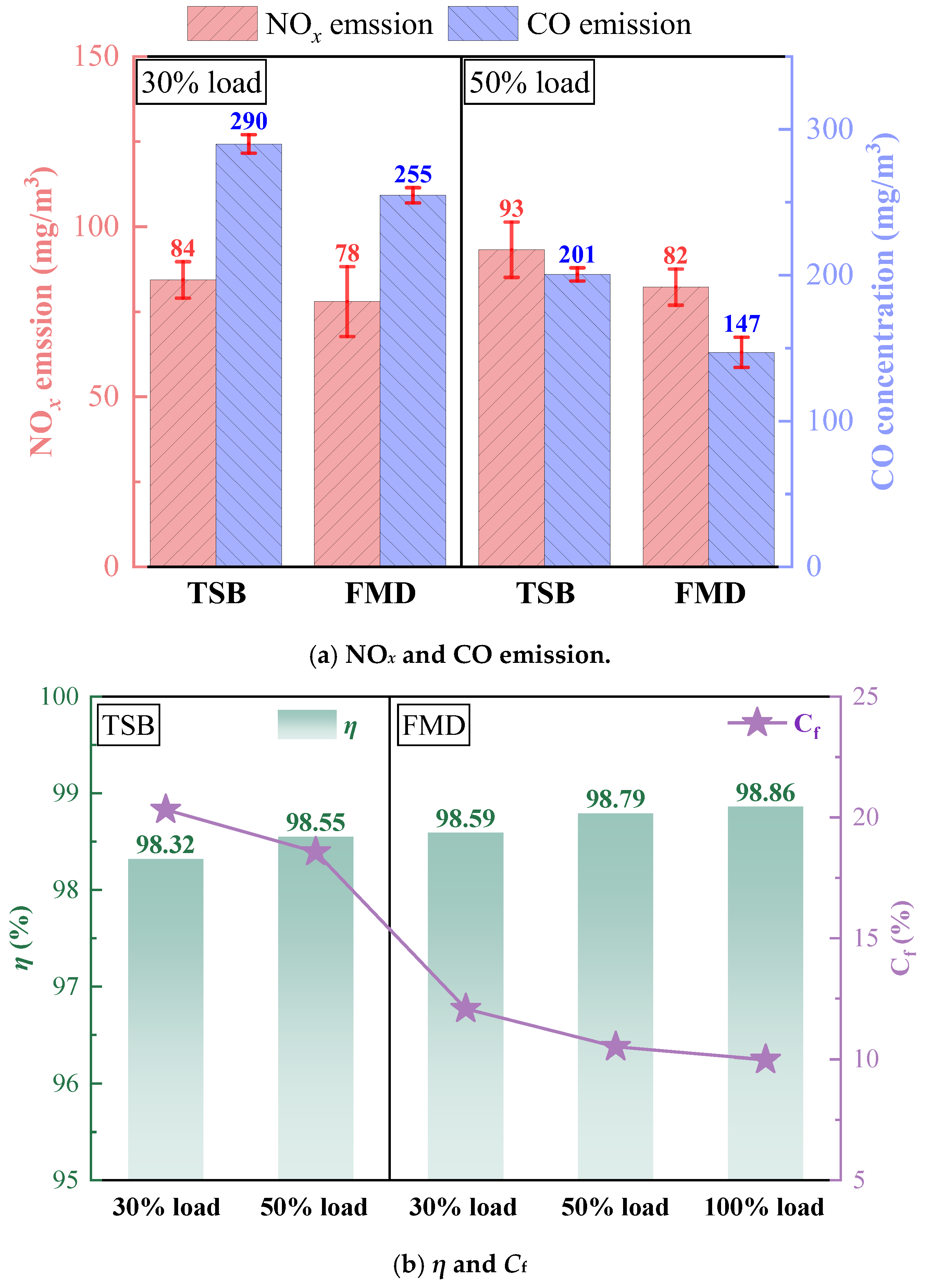 Energies 18 02555 g030