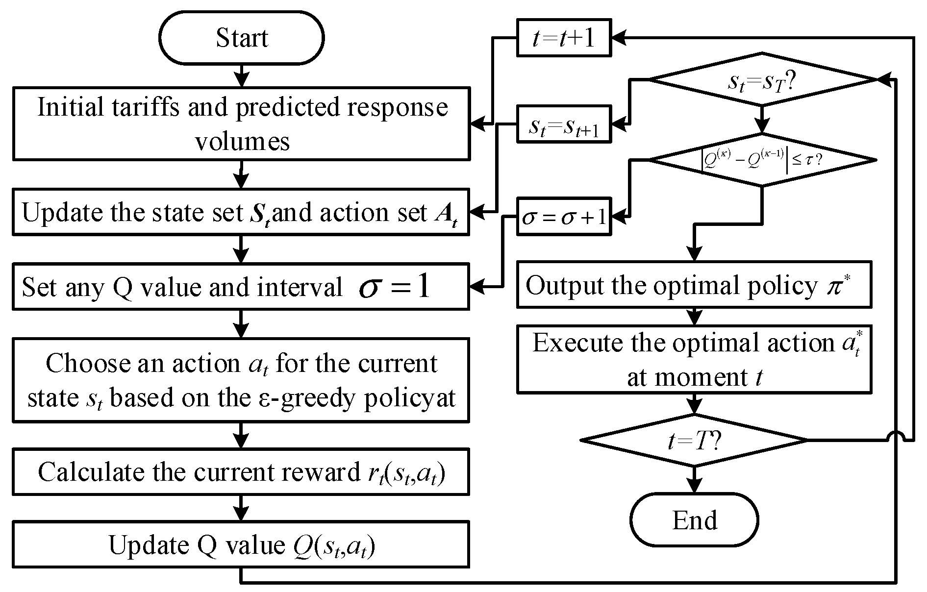 Energies 18 02567 g003
