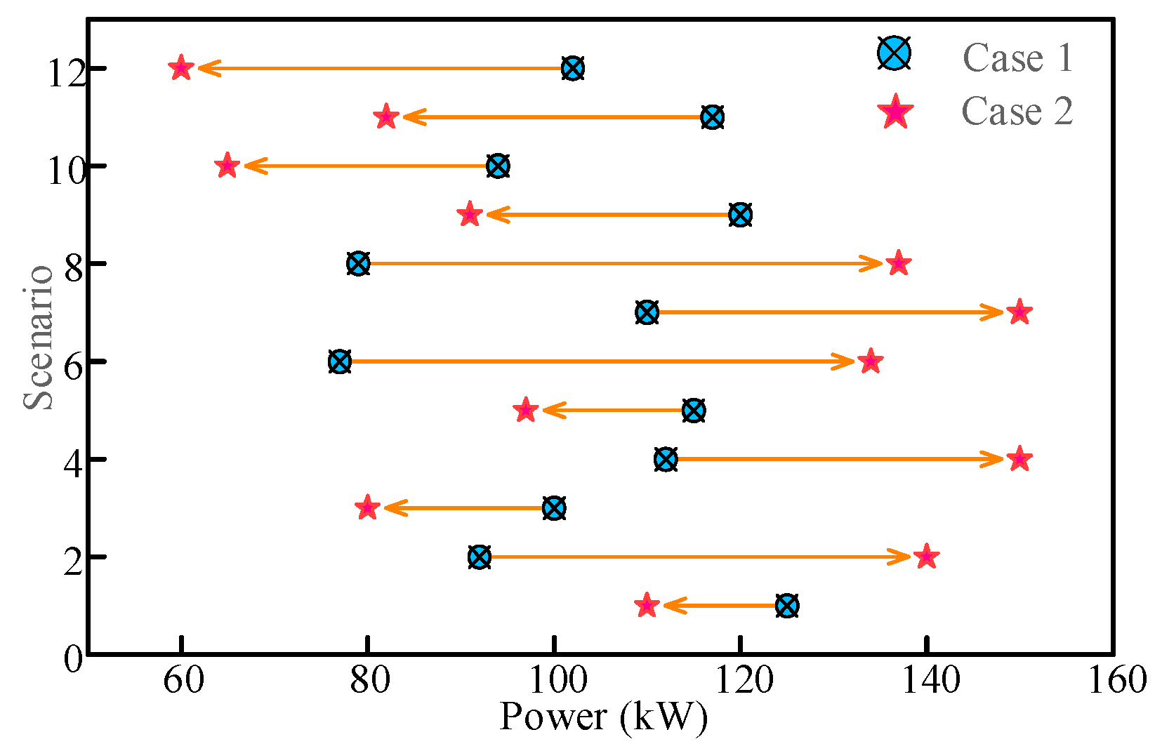 Energies 18 02567 g008