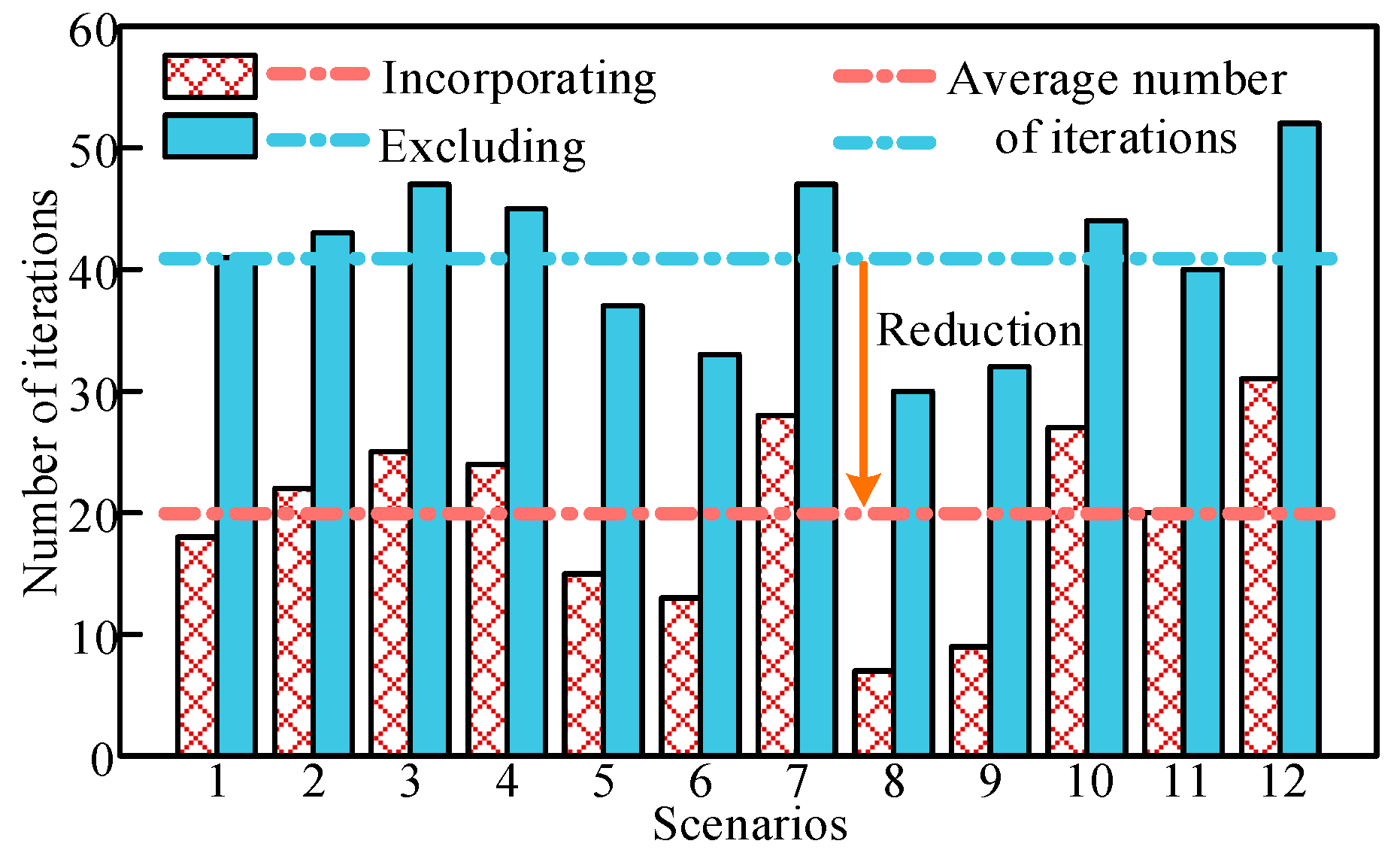 Energies 18 02567 g010