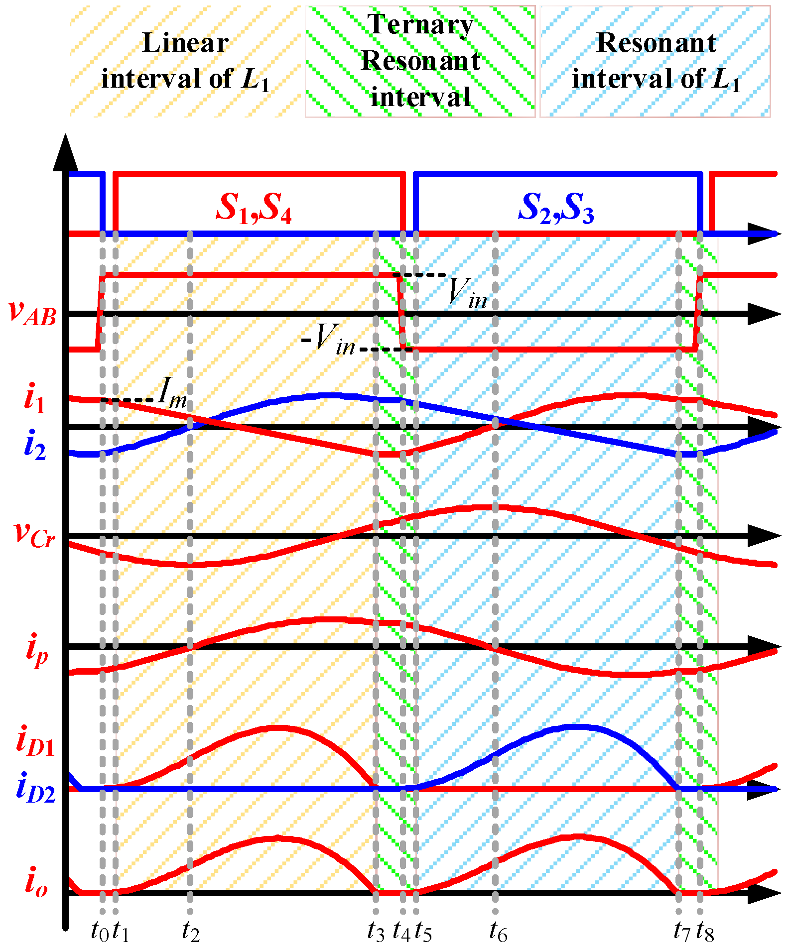 Energies 18 02572 g002 Energies 18 02572 g002