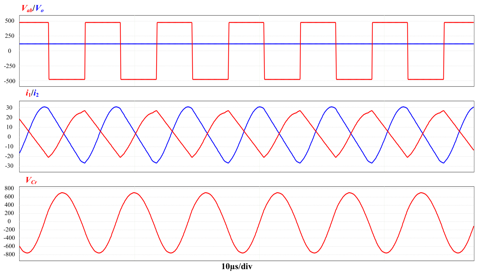 Energies 18 02572 g015 Energies 18 02572 g015
