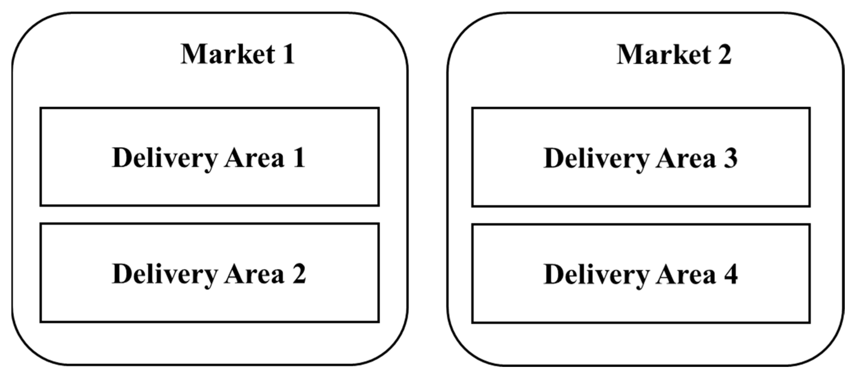 Energies 18 02575 g009