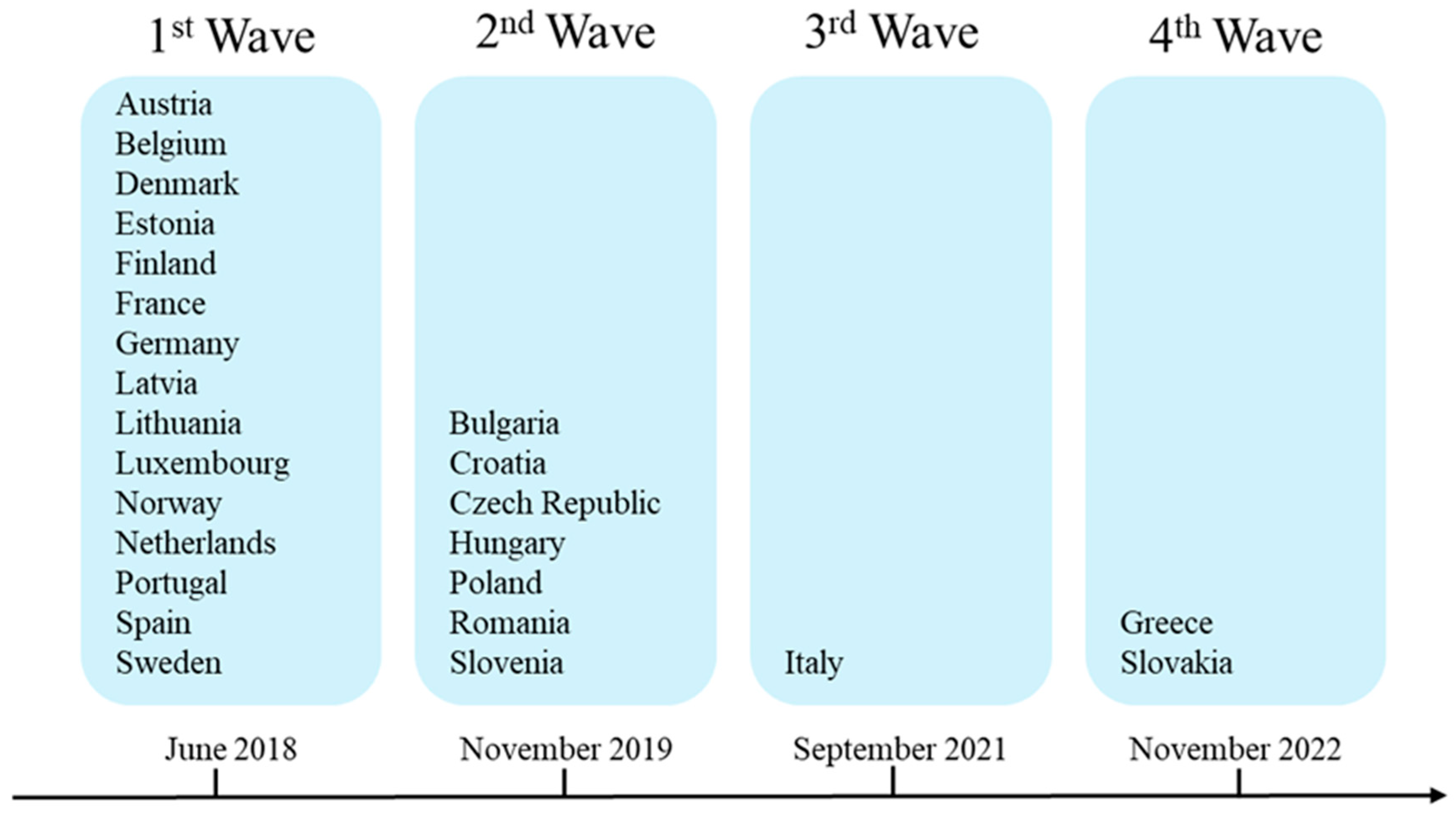 Energies 18 02575 g011