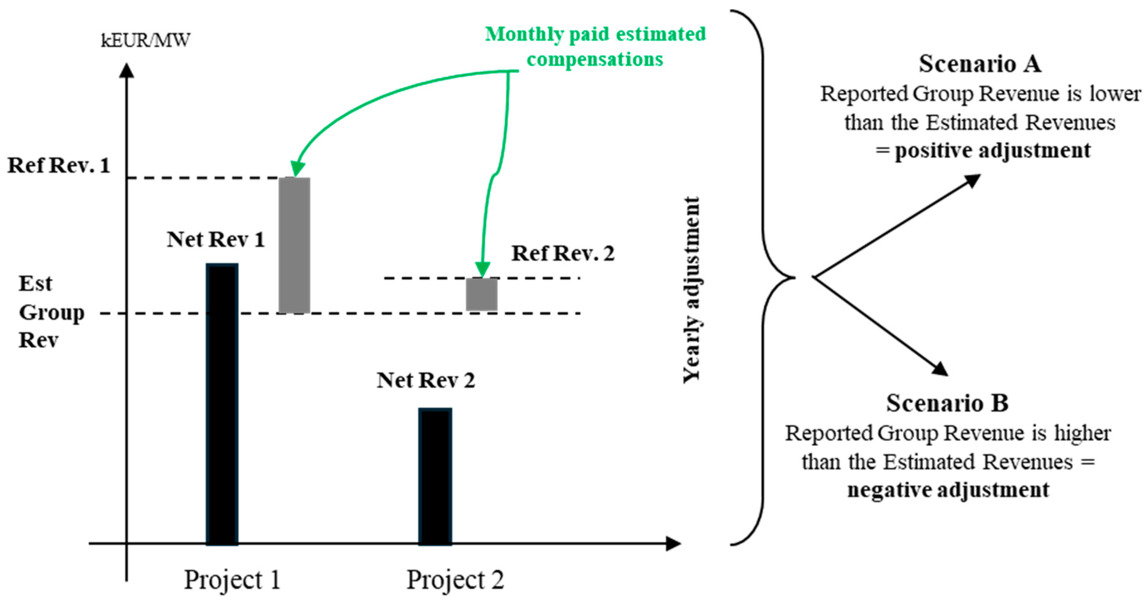 Energies 18 02575 g018