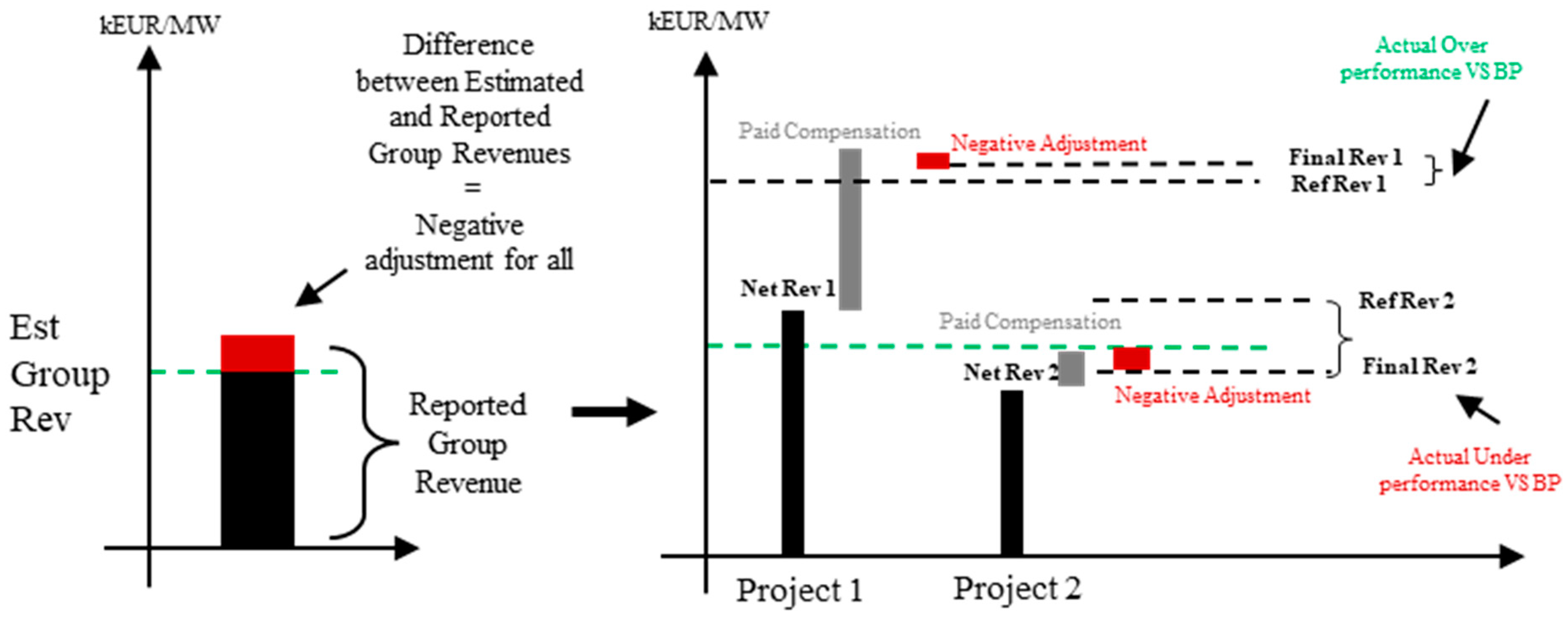 Energies 18 02575 g020