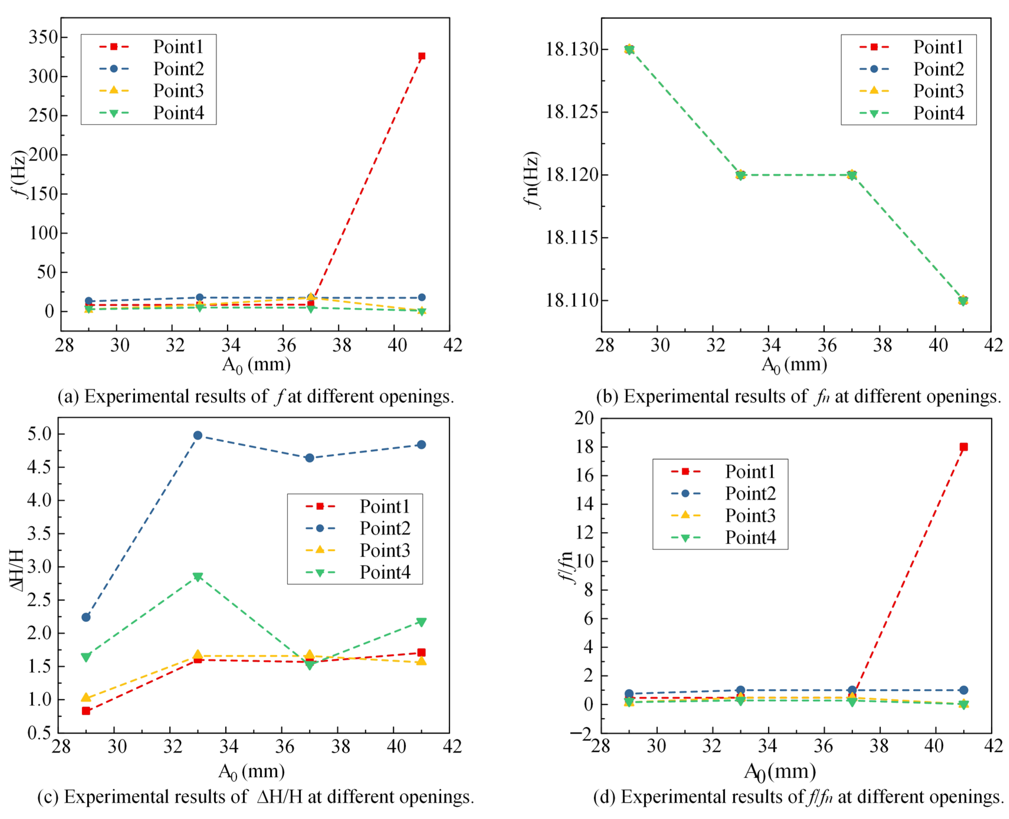 Energies 18 02576 g003