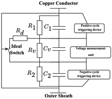 Energies 18 02583 i006