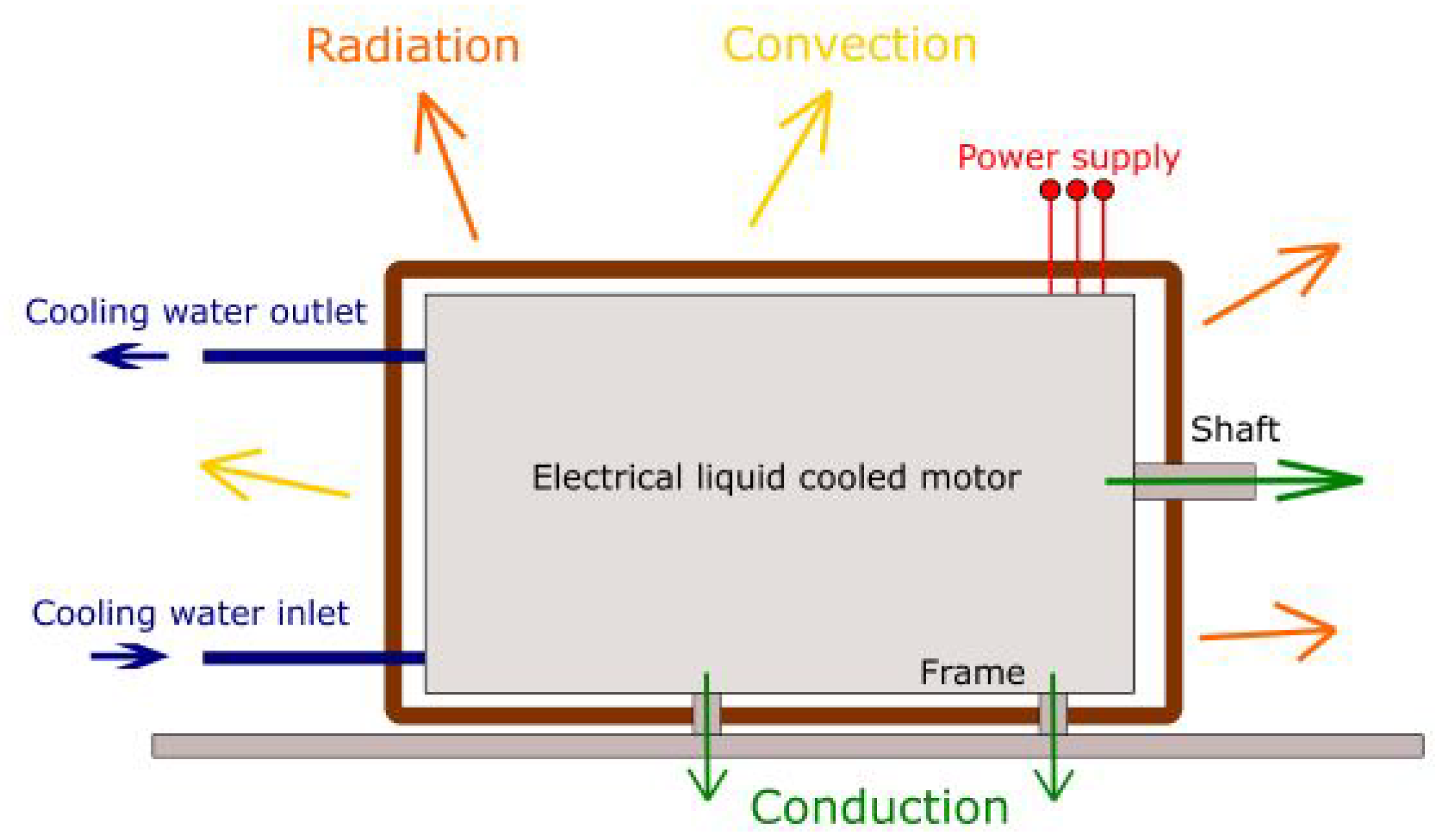 Energies 18 02586 g001