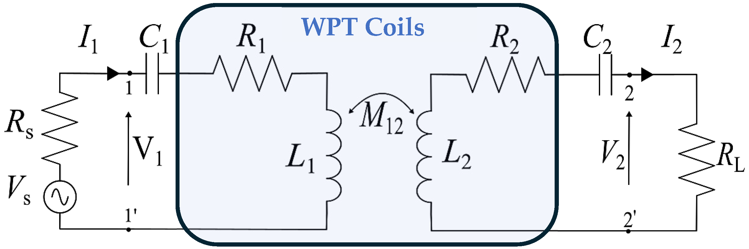 Energies 18 02587 g001