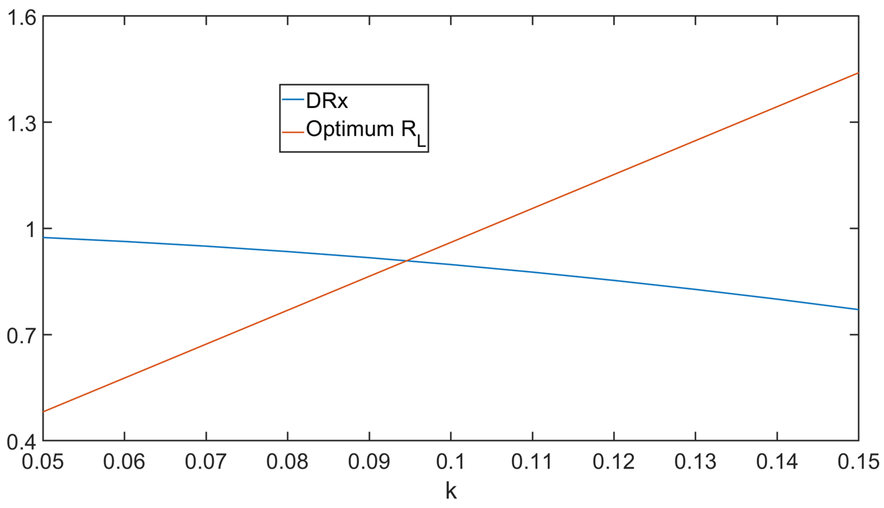 Energies 18 02587 g005