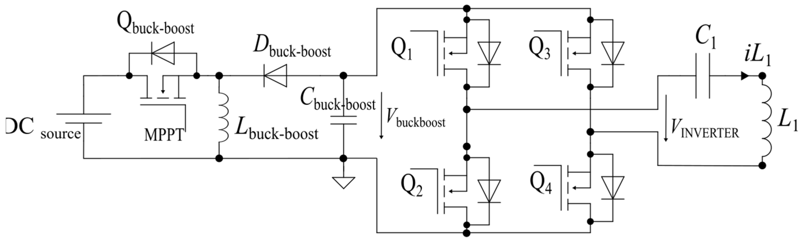 Energies 18 02587 g009