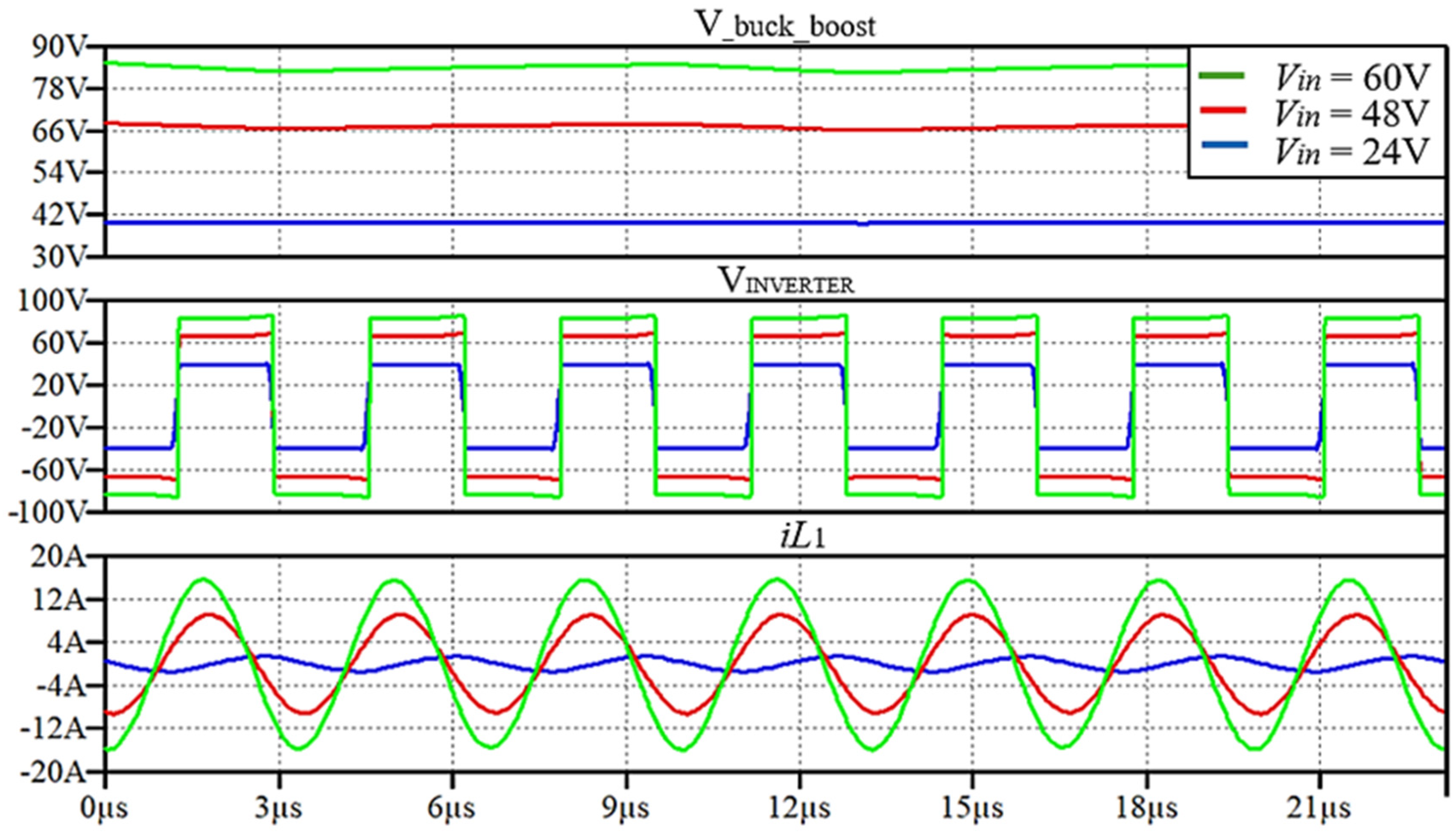 Energies 18 02587 g010