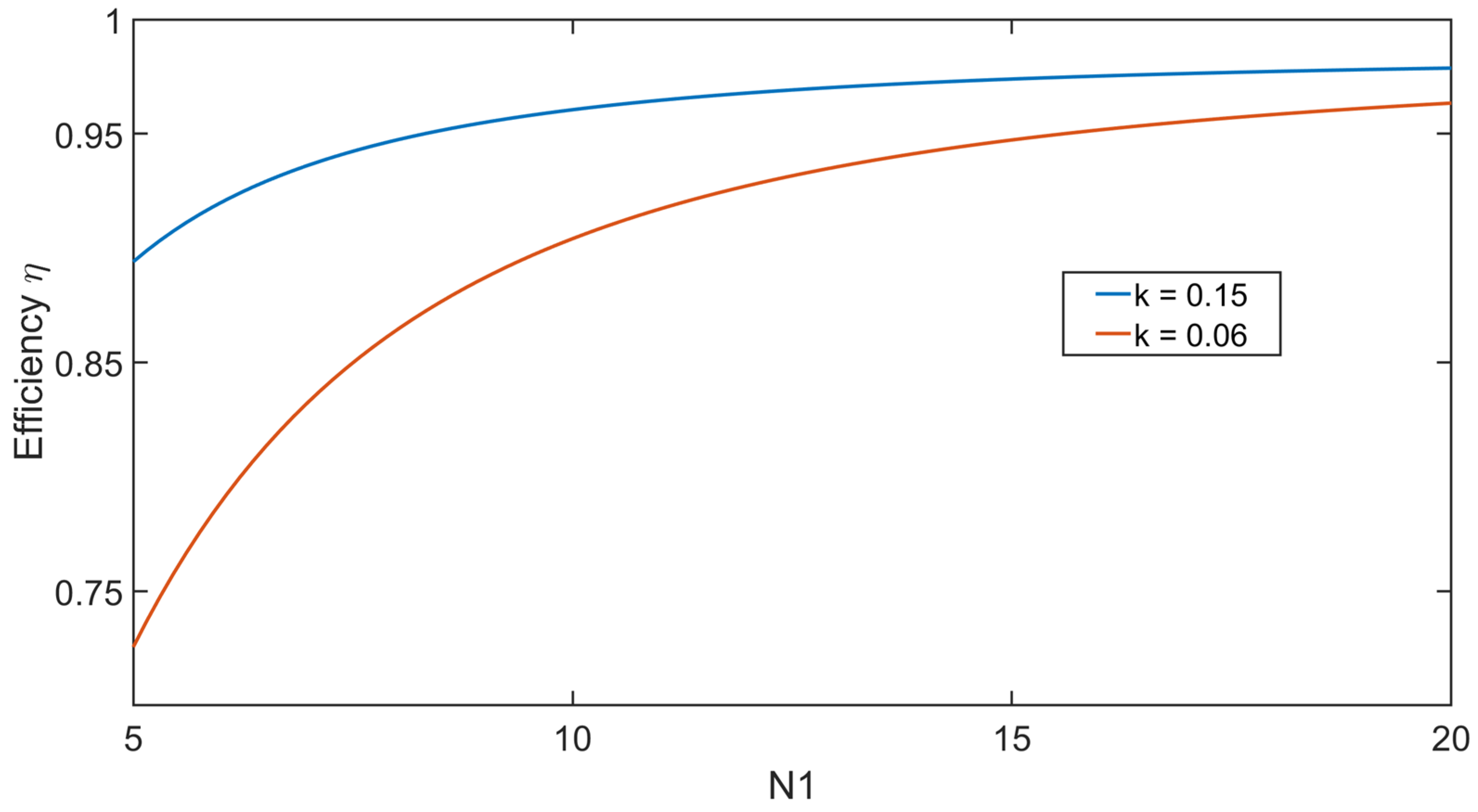 Energies 18 02587 g013