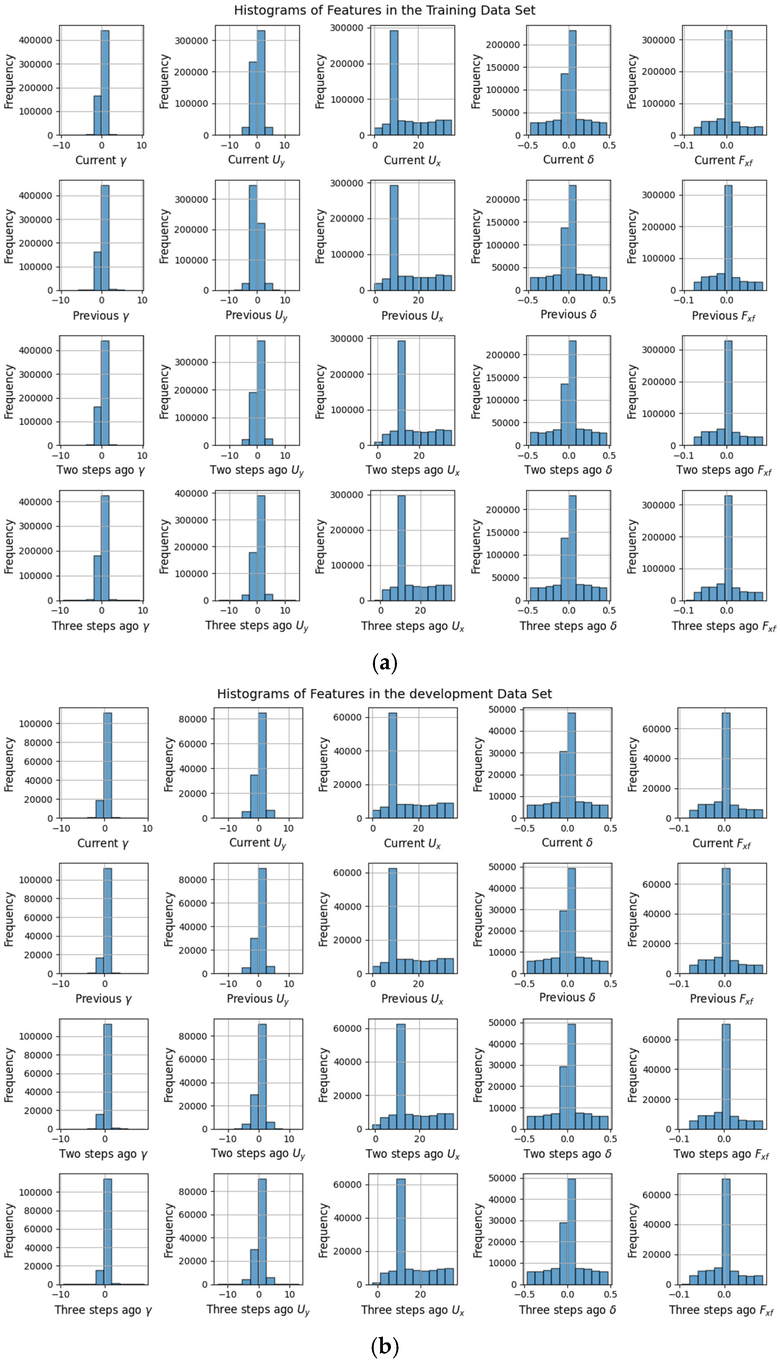 Energies 18 02588 g003a