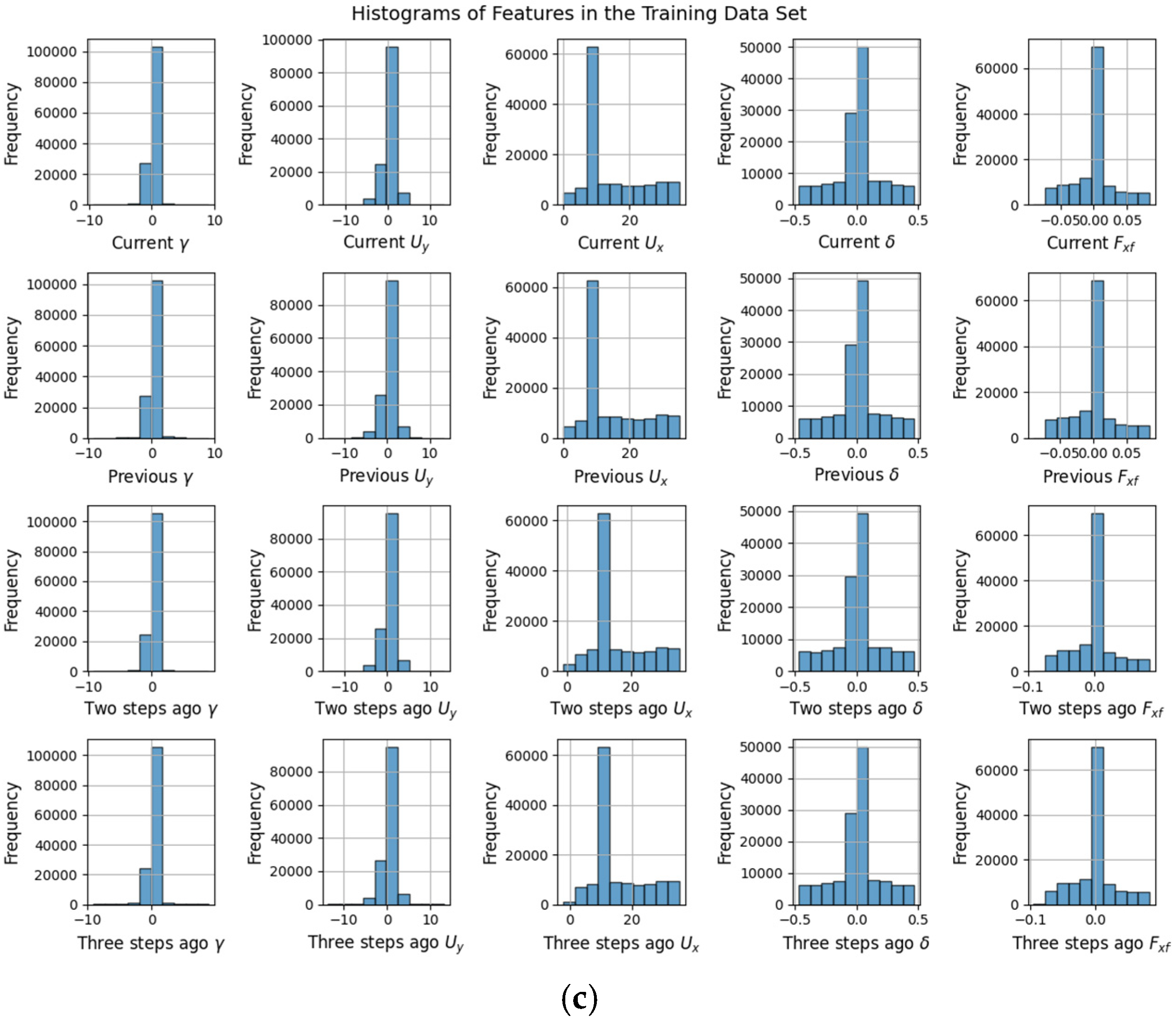 Energies 18 02588 g003b