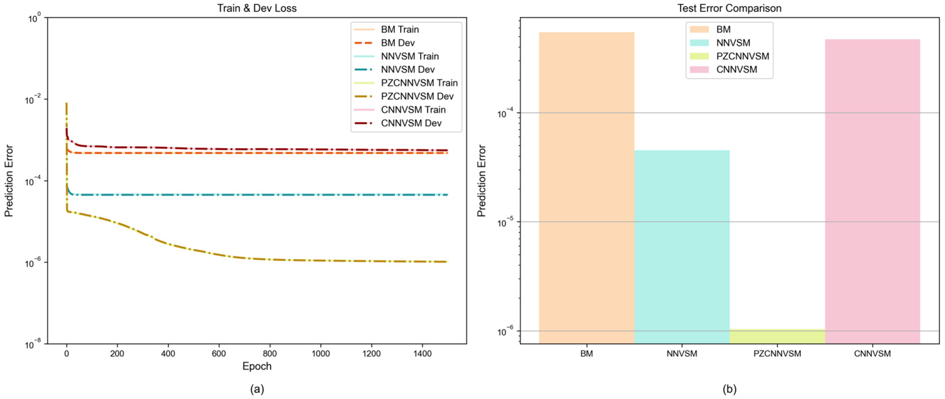 Energies 18 02588 g004