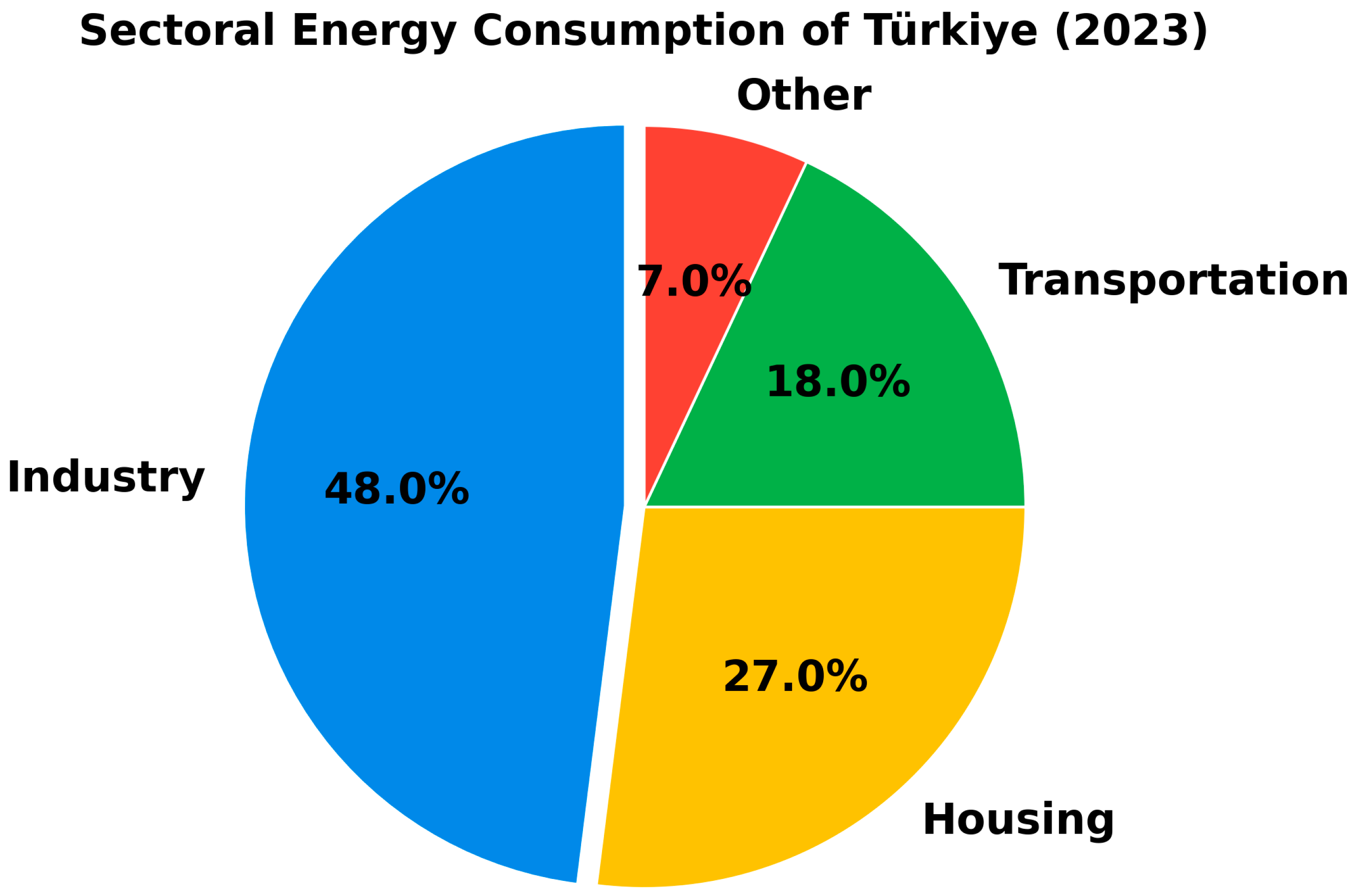 Energies 18 02591 g002