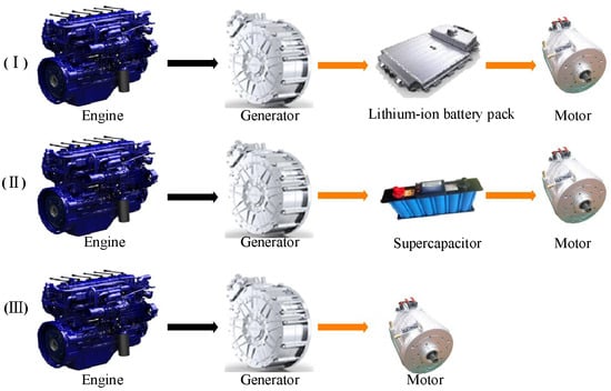 Energies 18 02593 g002