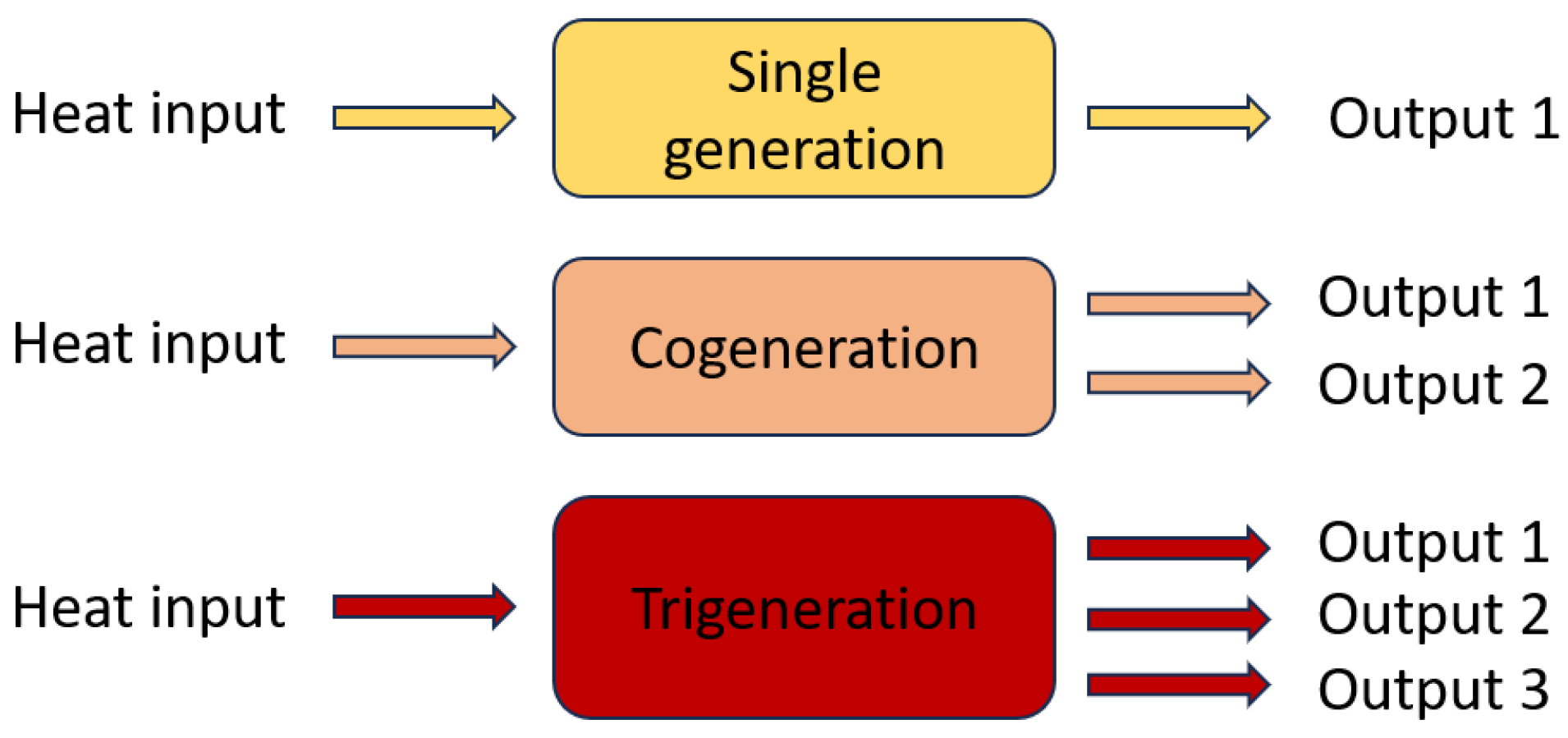Energies 18 02594 g003