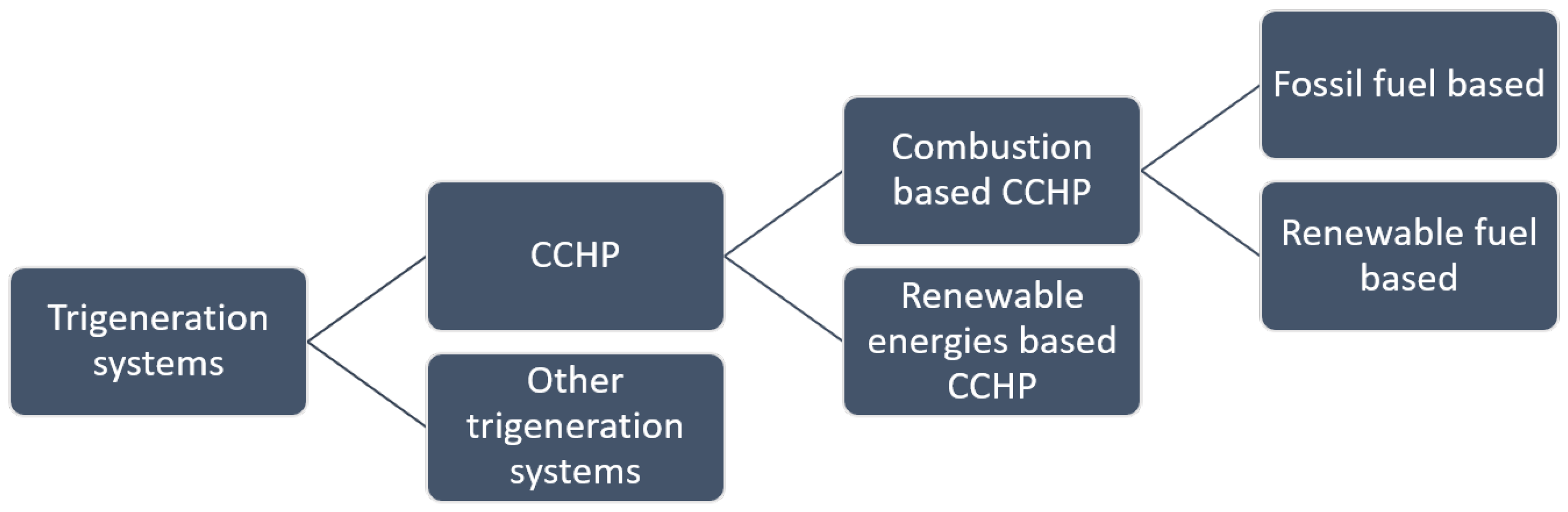 Energies 18 02594 g004