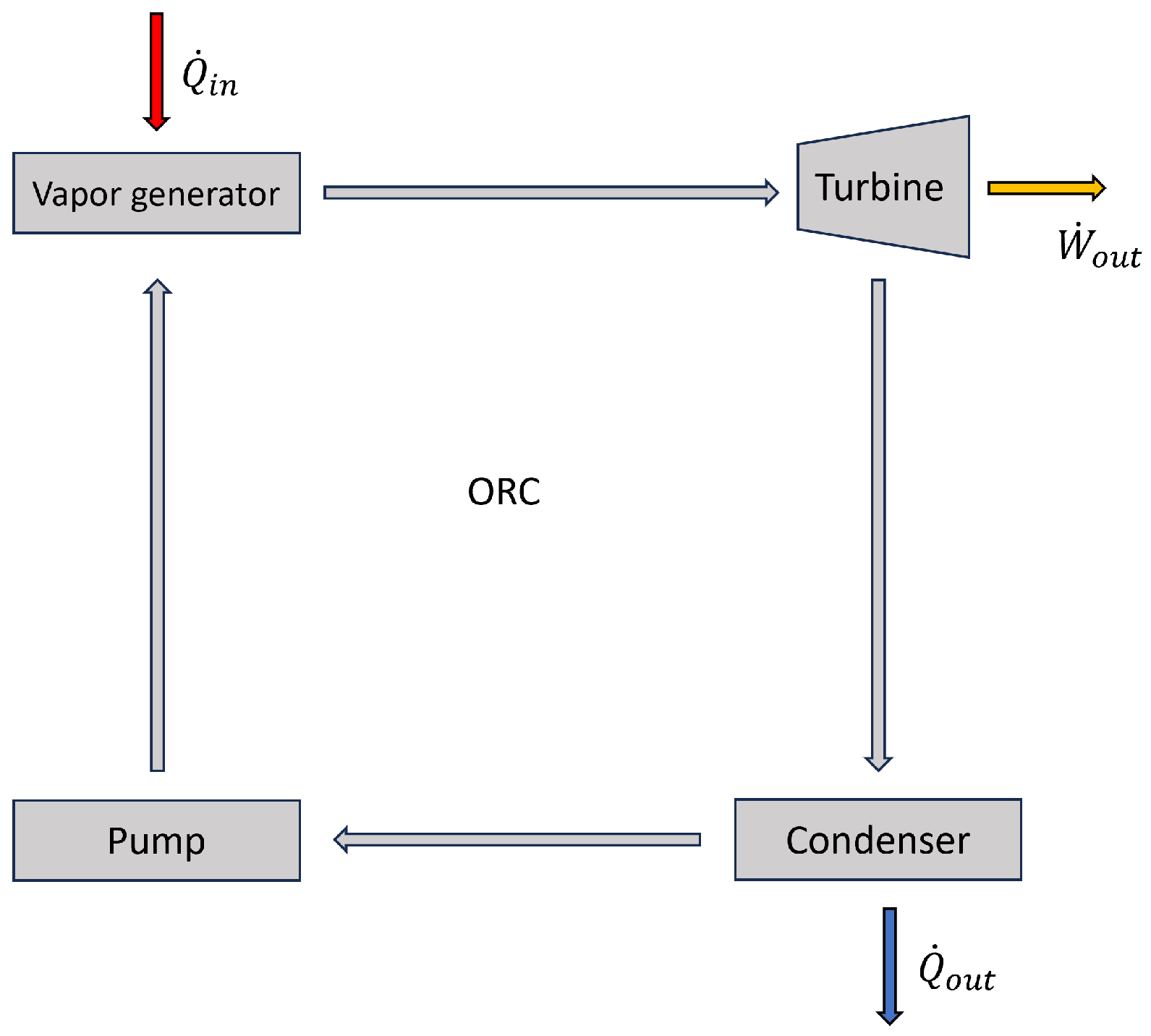 Energies 18 02594 g005