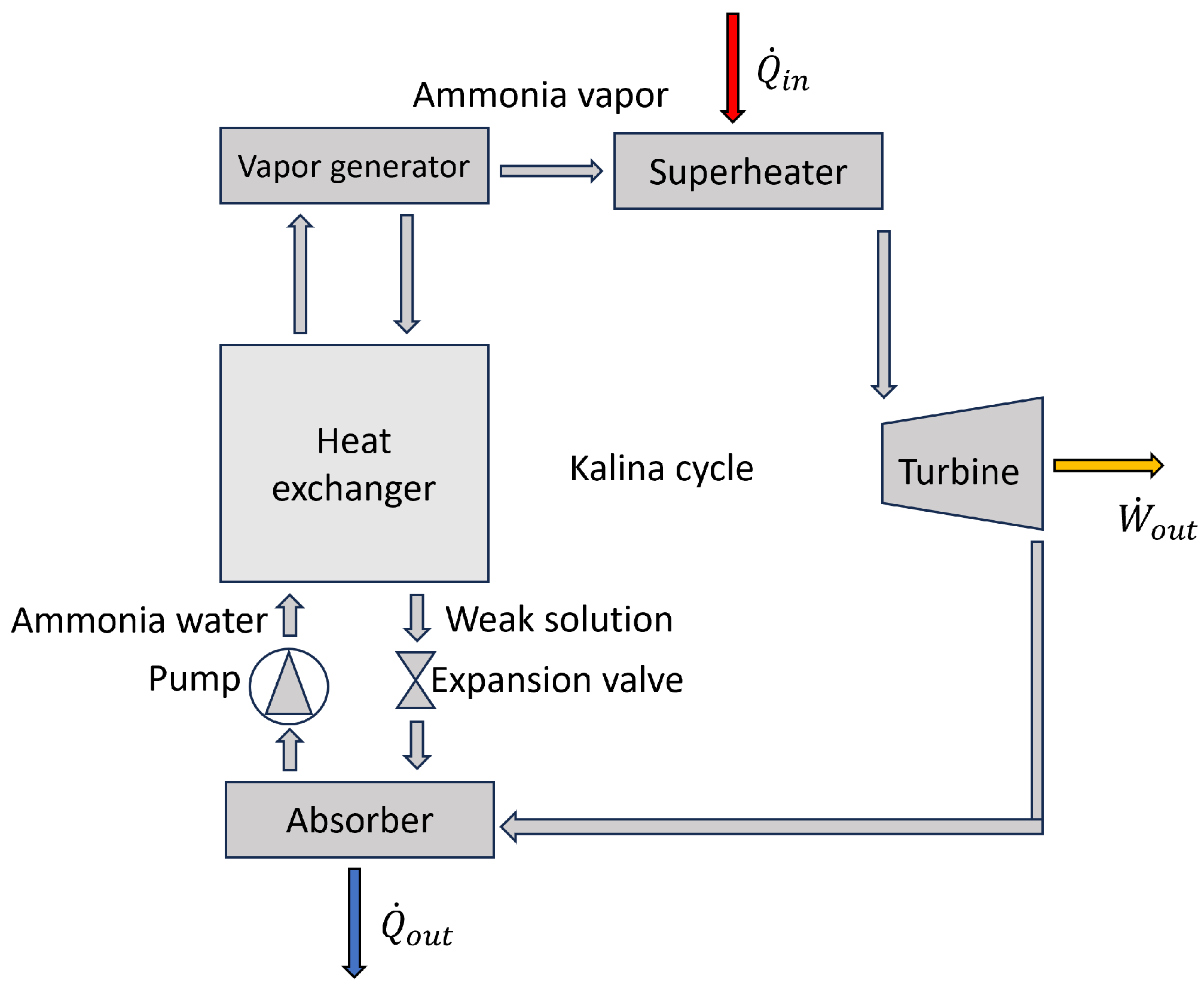 Energies 18 02594 g006