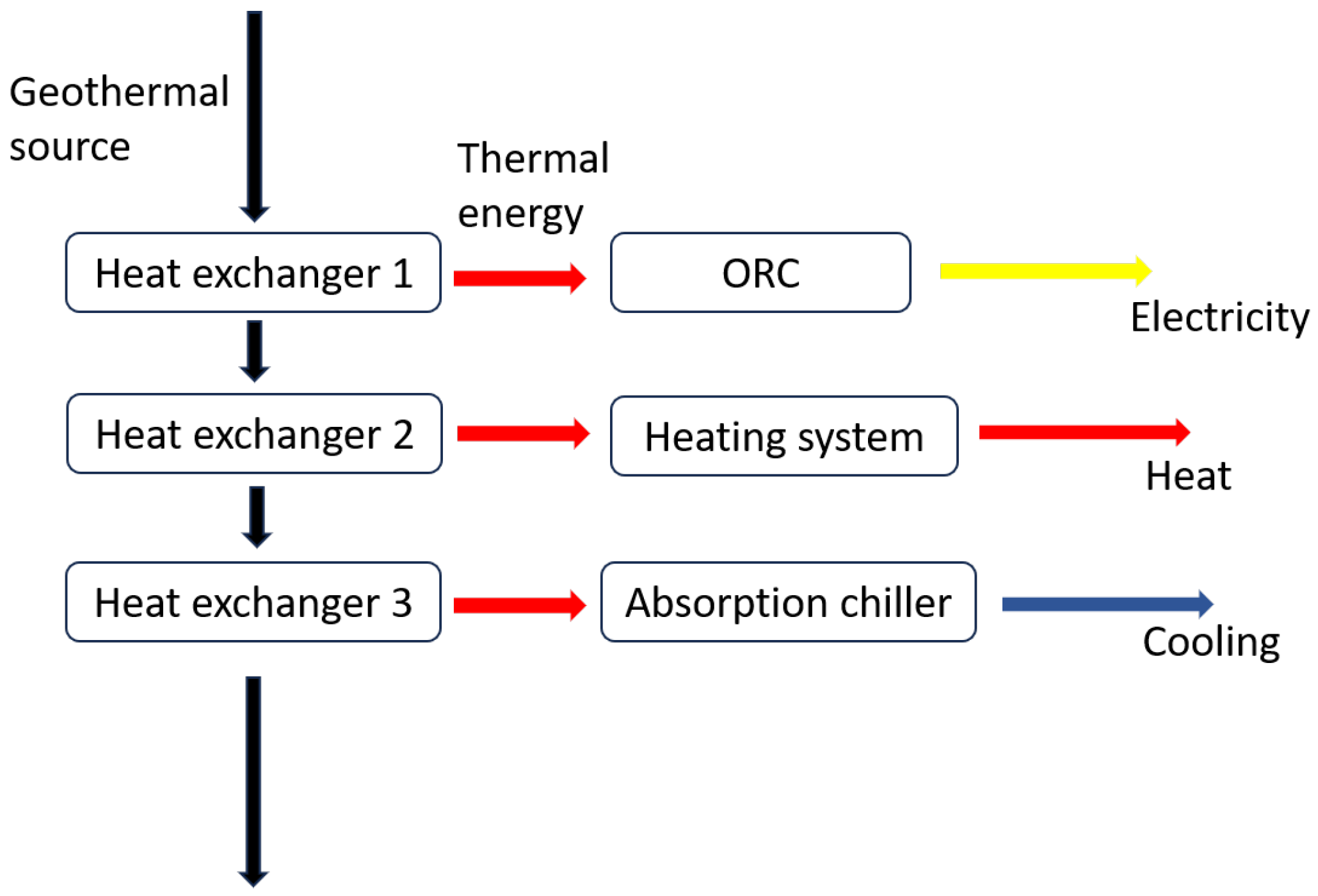 Energies 18 02594 g010