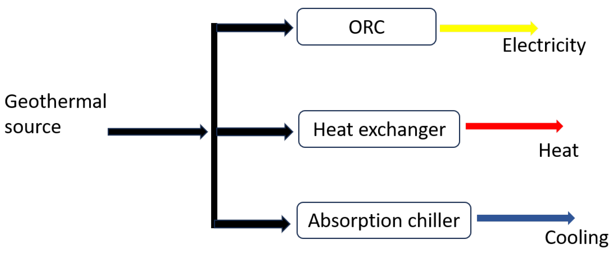 Energies 18 02594 g011