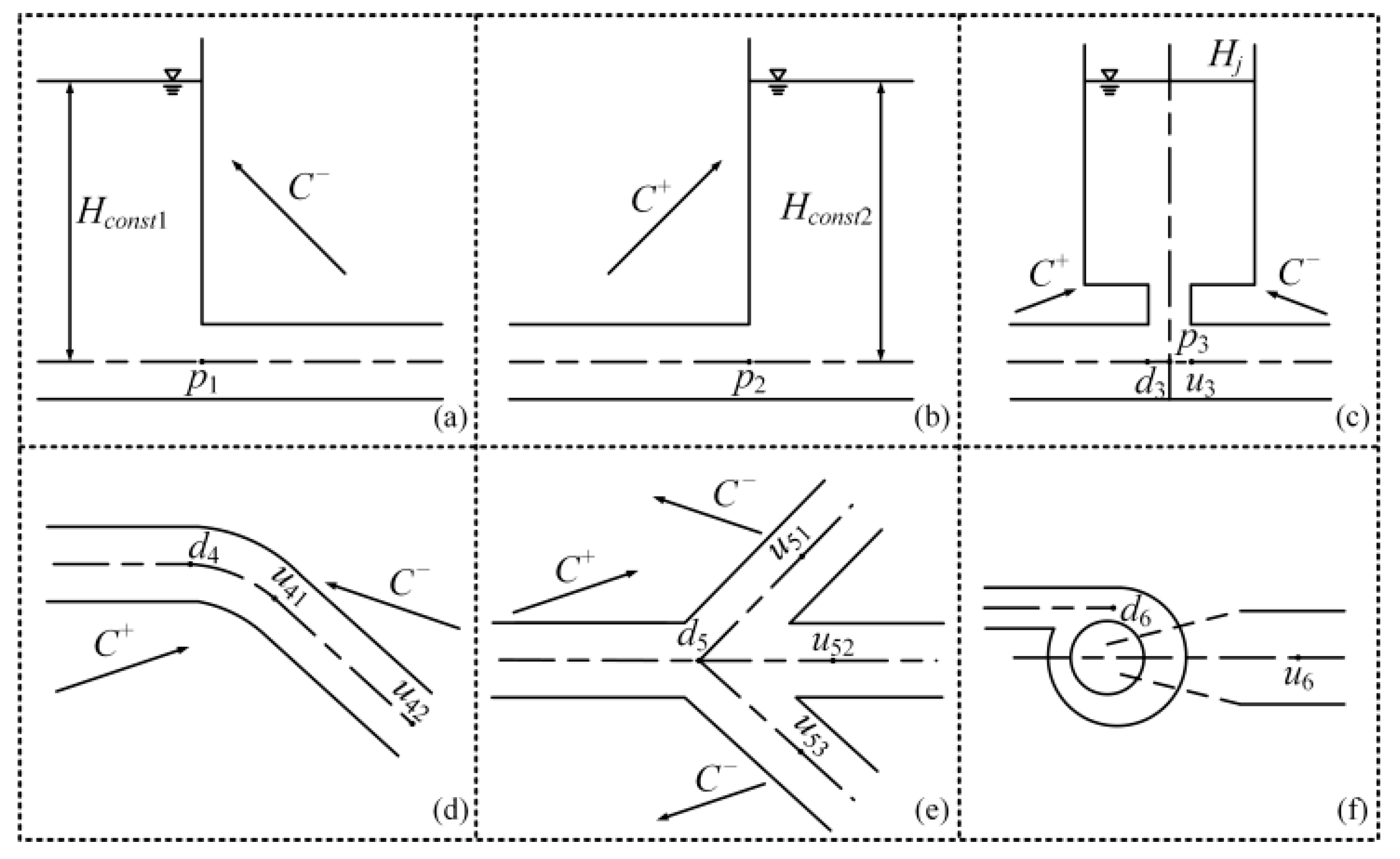 Energies 18 02609 g003