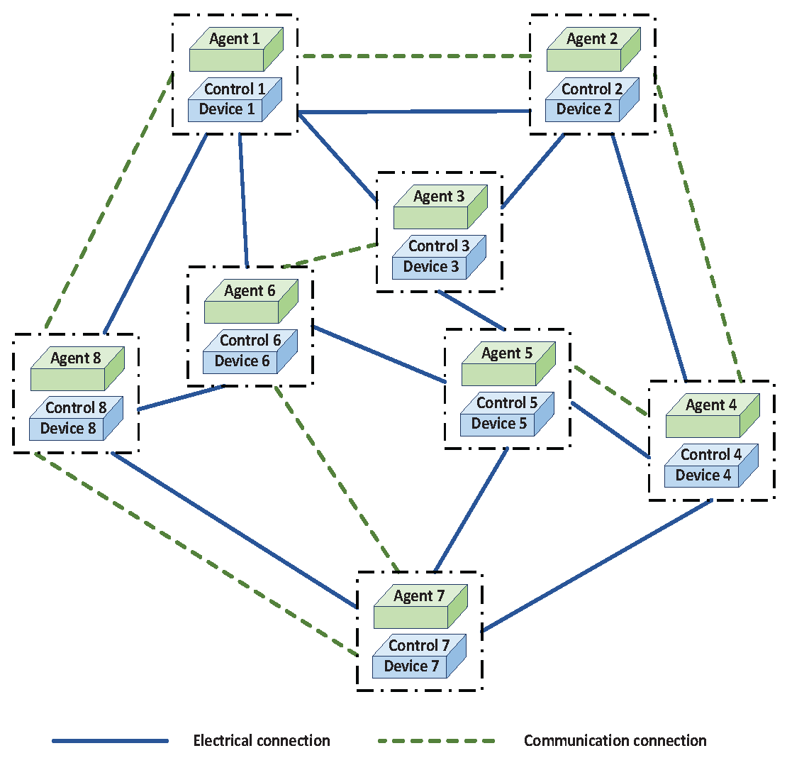 Energies 18 02616 g002