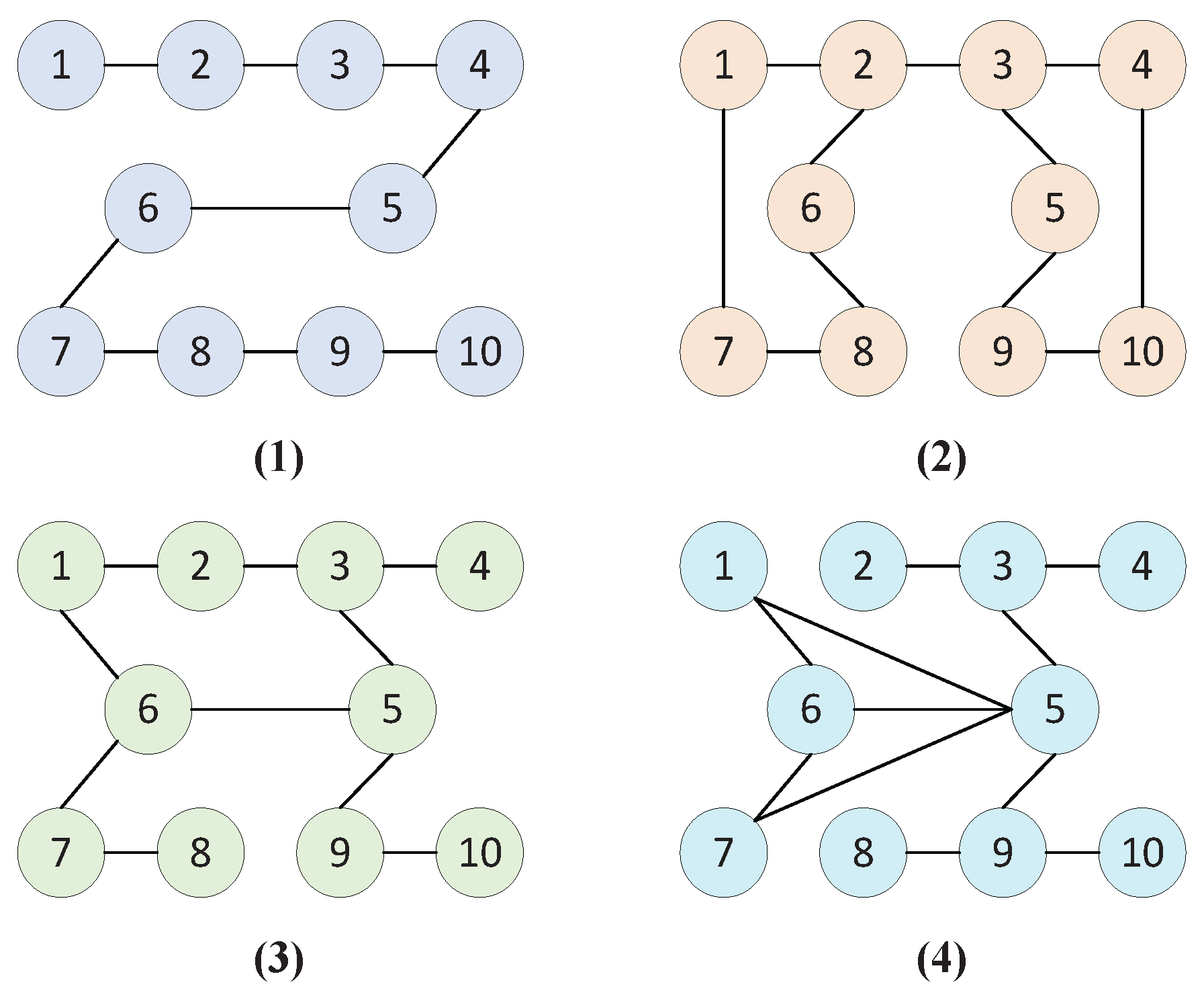 Energies 18 02616 g004