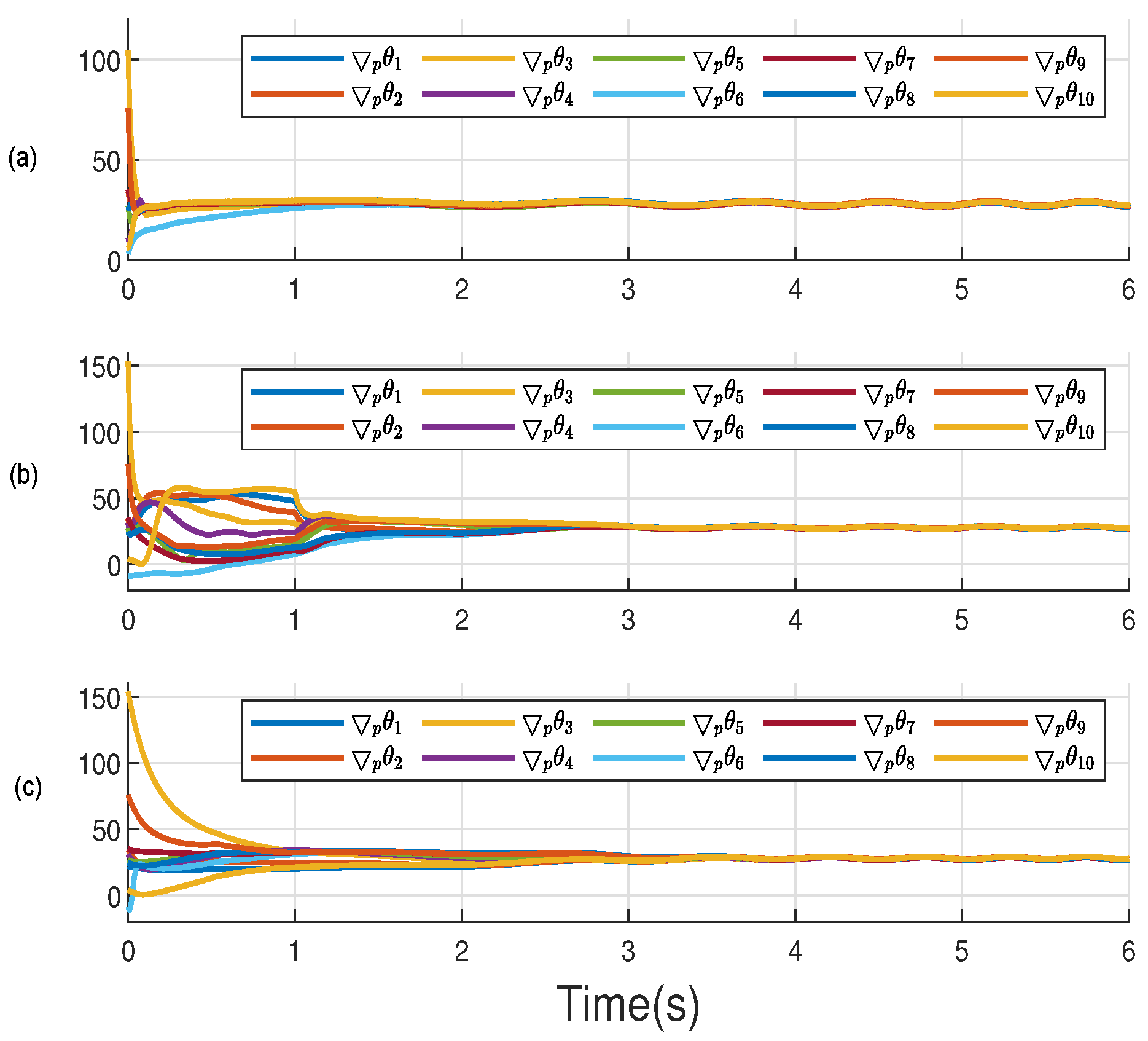 Energies 18 02616 g007